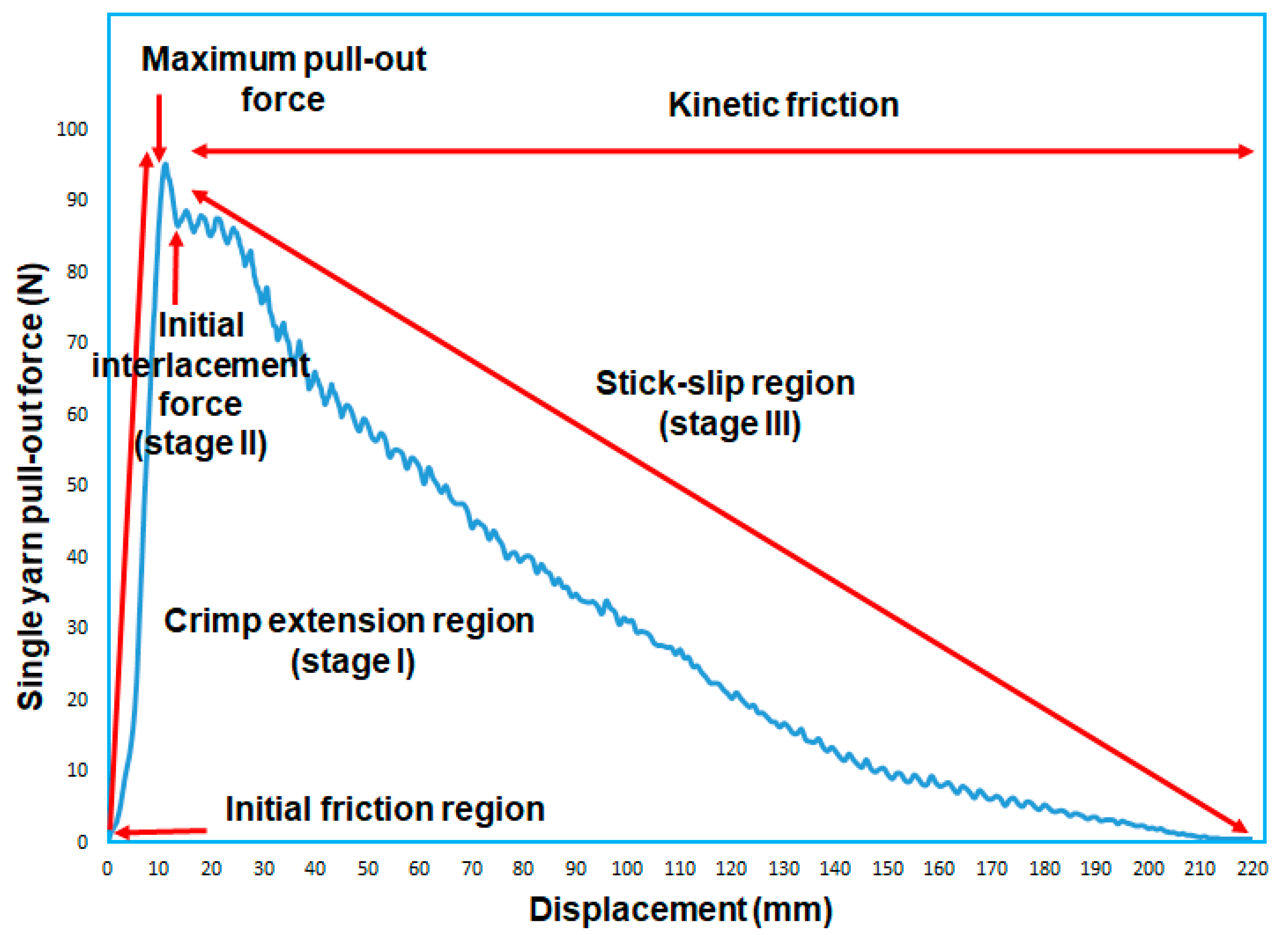 Applsci 15 02260 g005