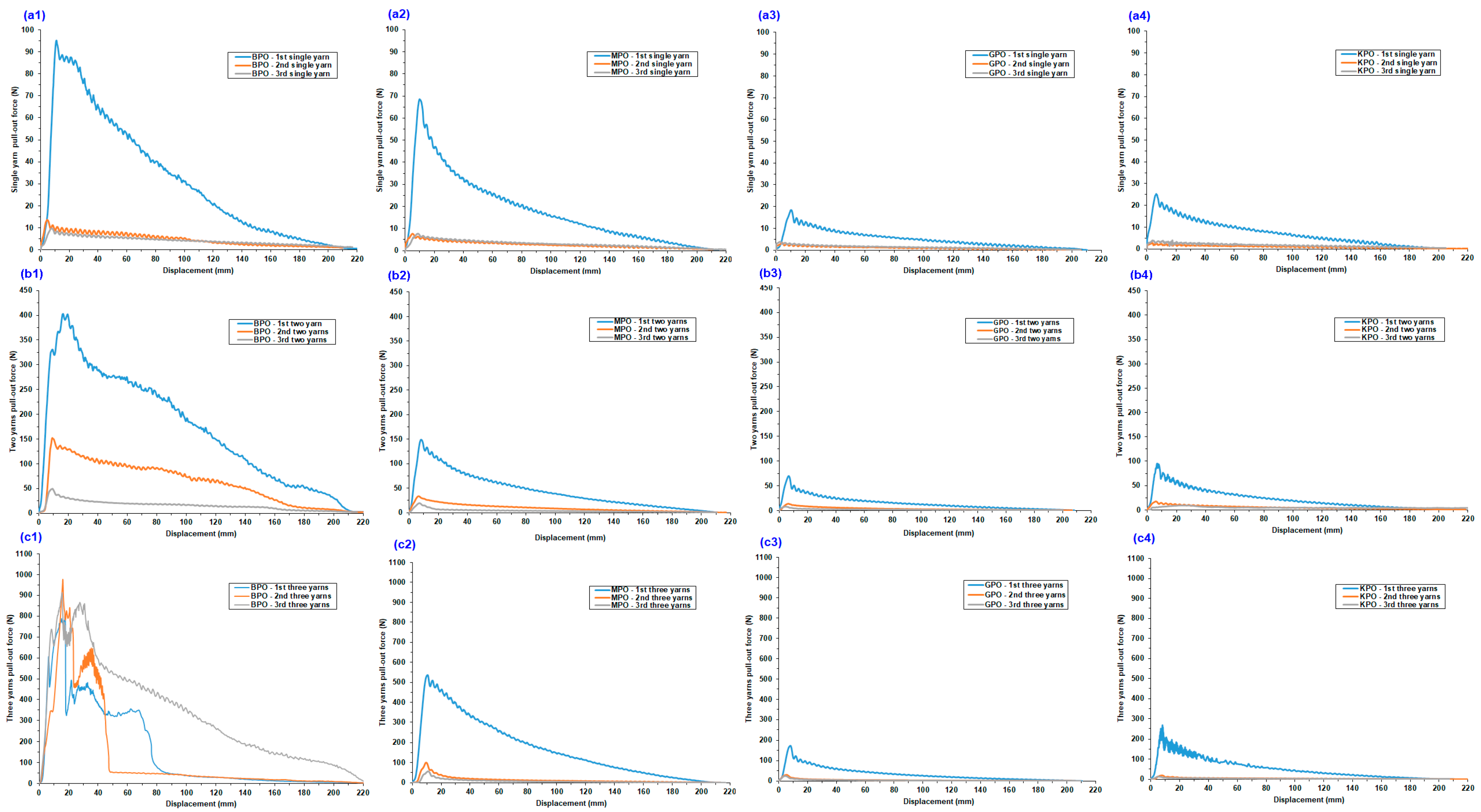 Applsci 15 02260 g006
