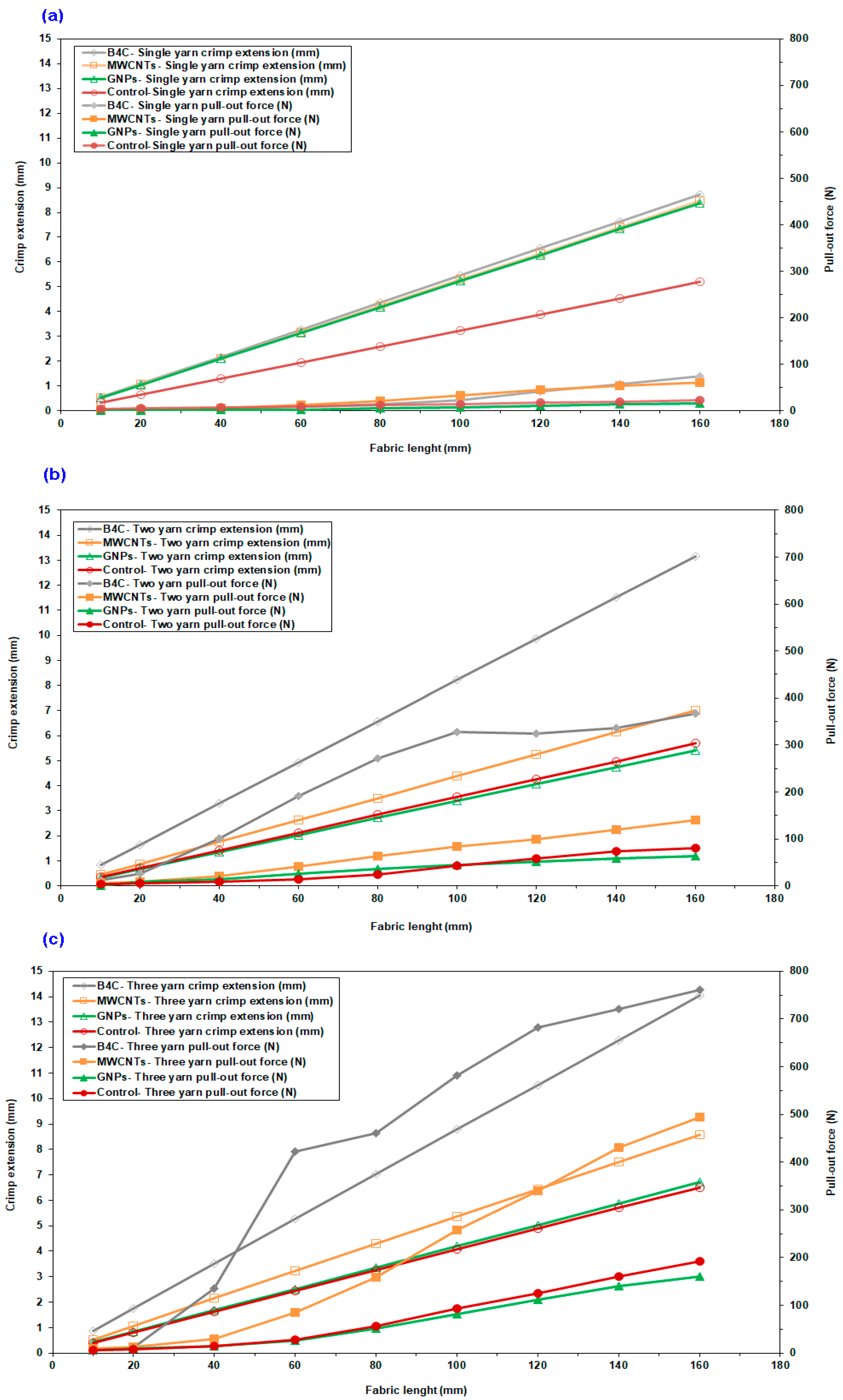Applsci 15 02260 g007