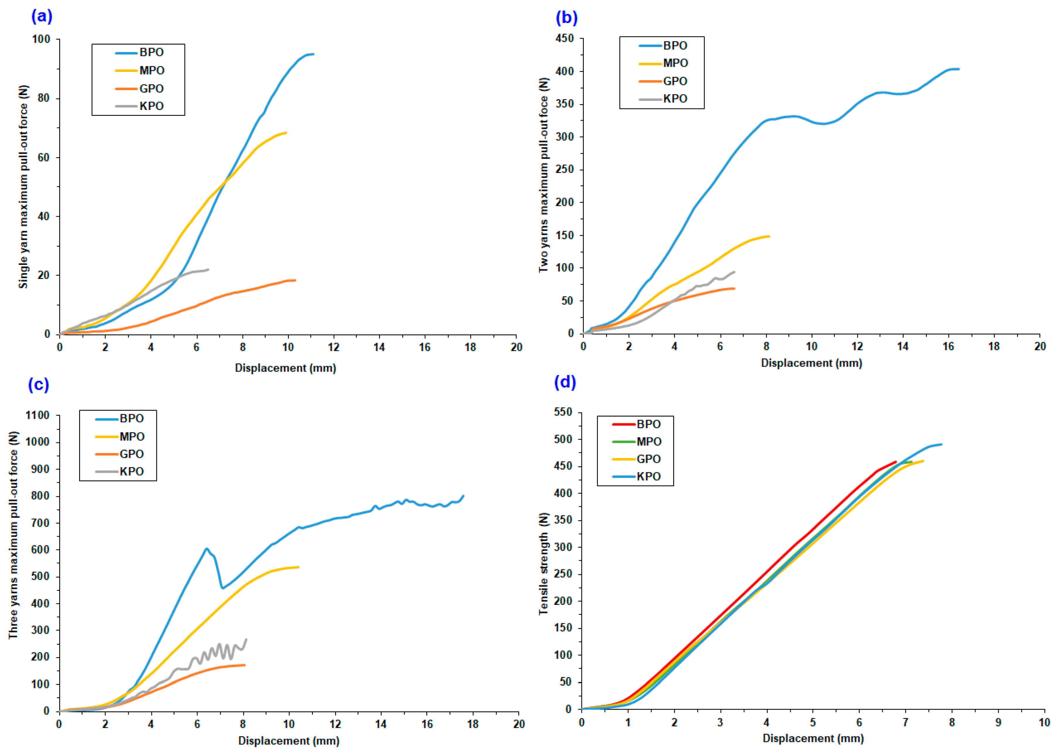 Applsci 15 02260 g008