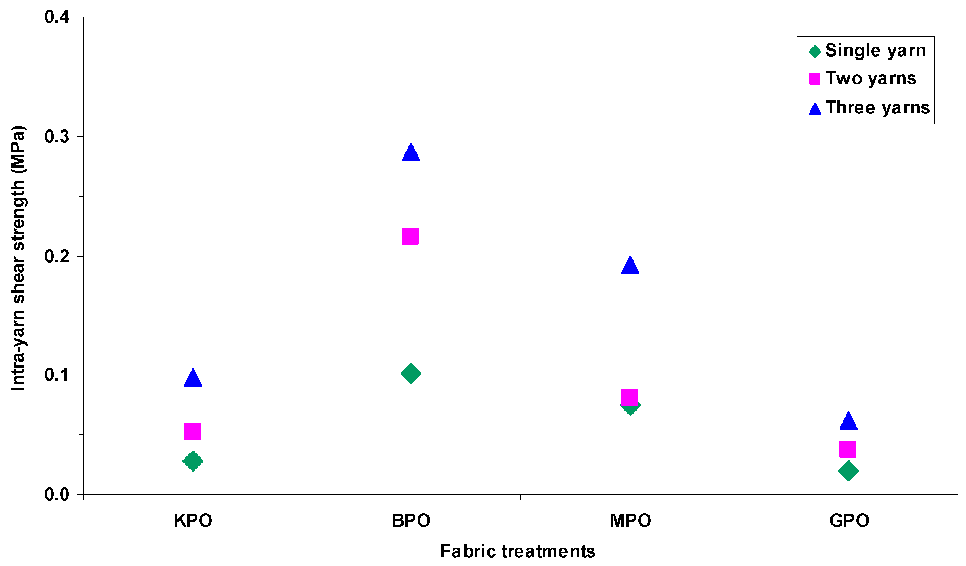 Applsci 15 02260 g009