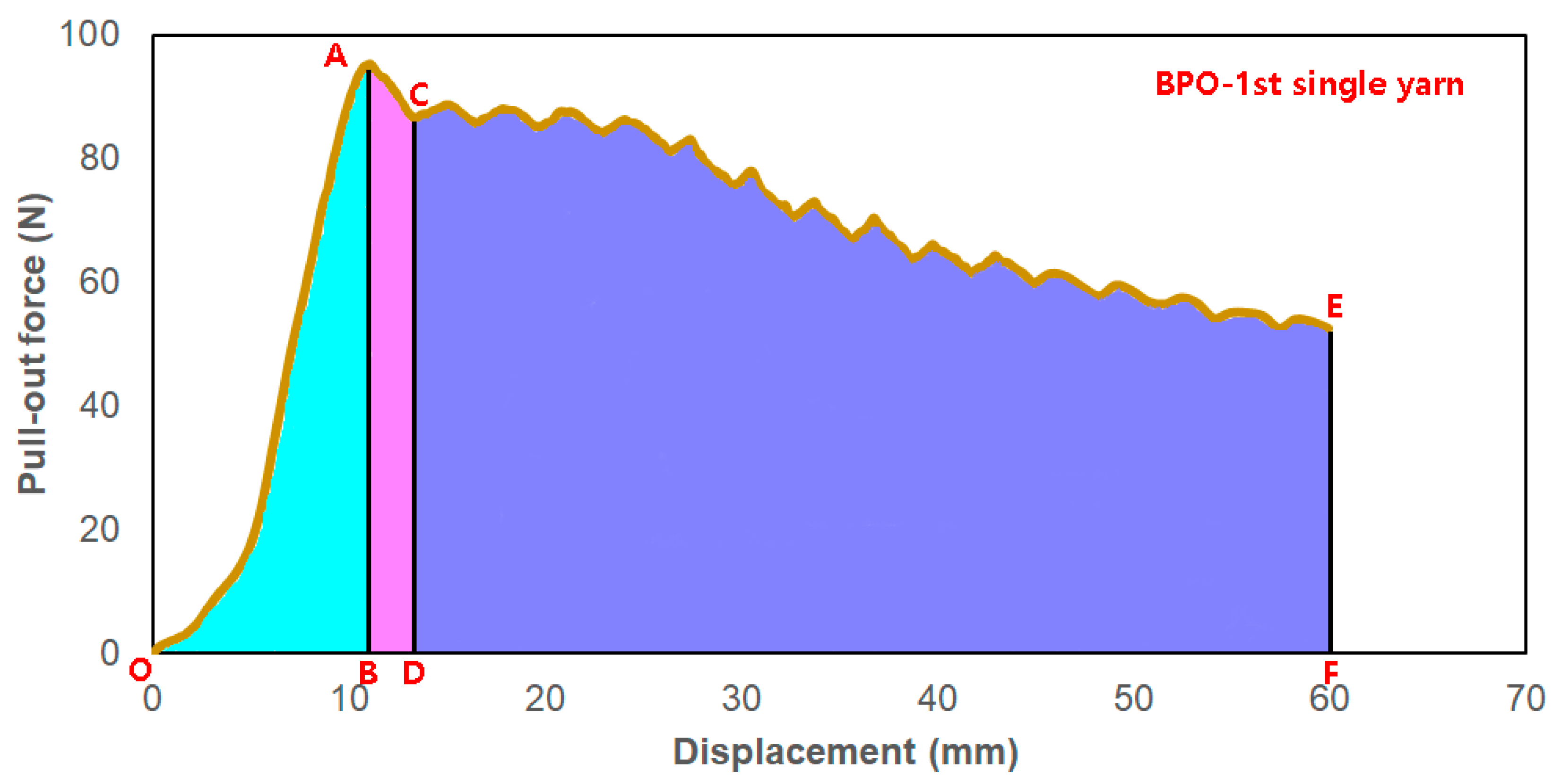 Applsci 15 02260 g010