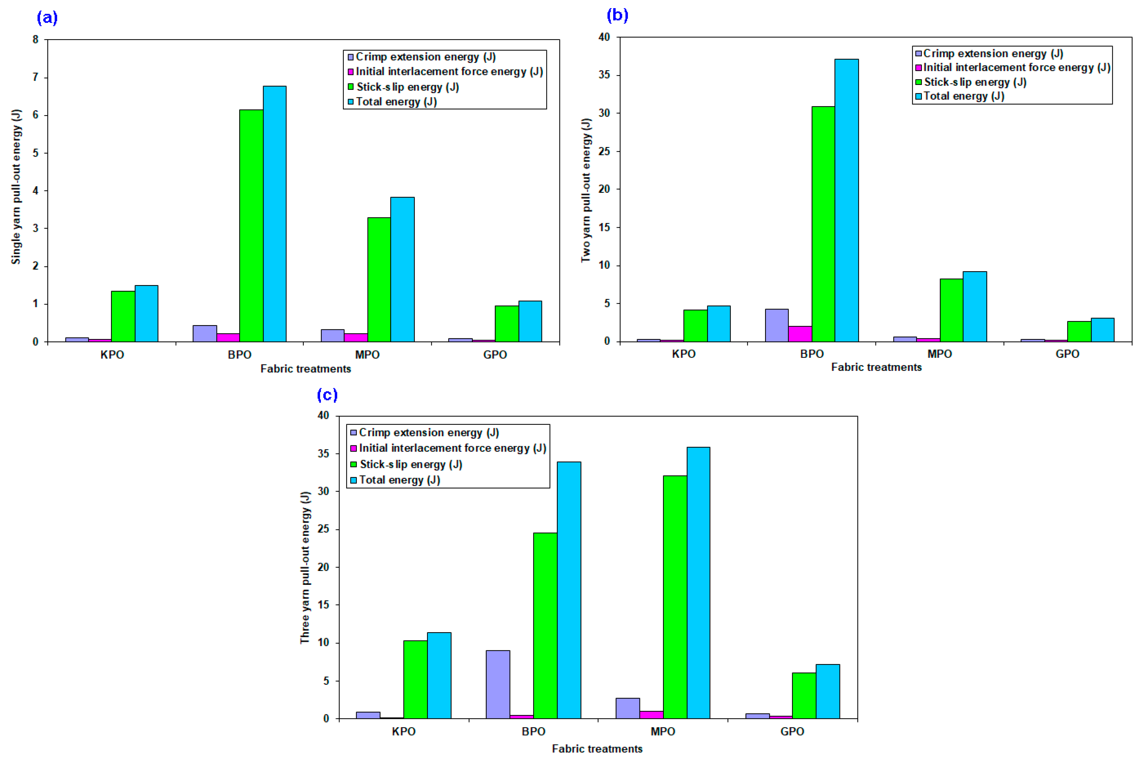 Applsci 15 02260 g011