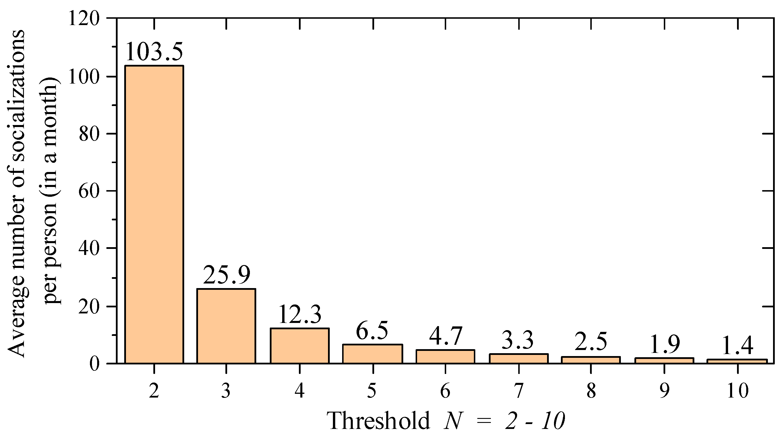 Applsci 15 02262 g001
