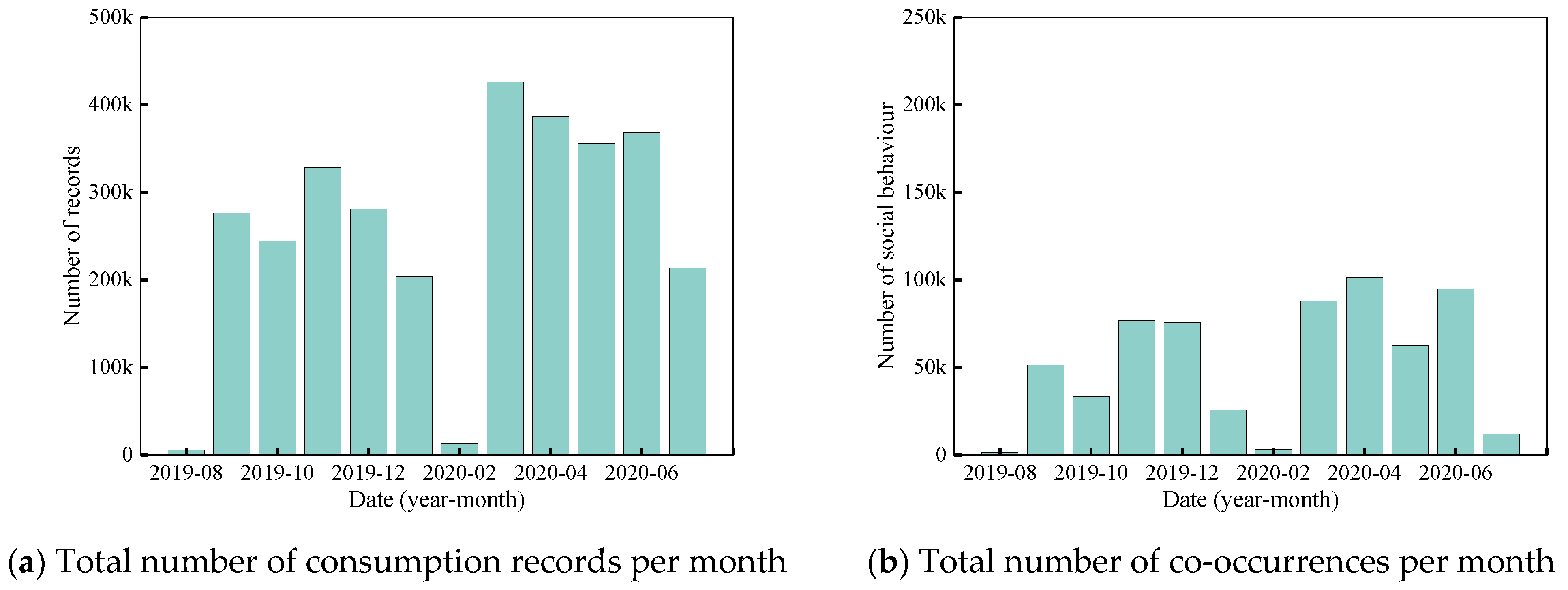 Applsci 15 02262 g003