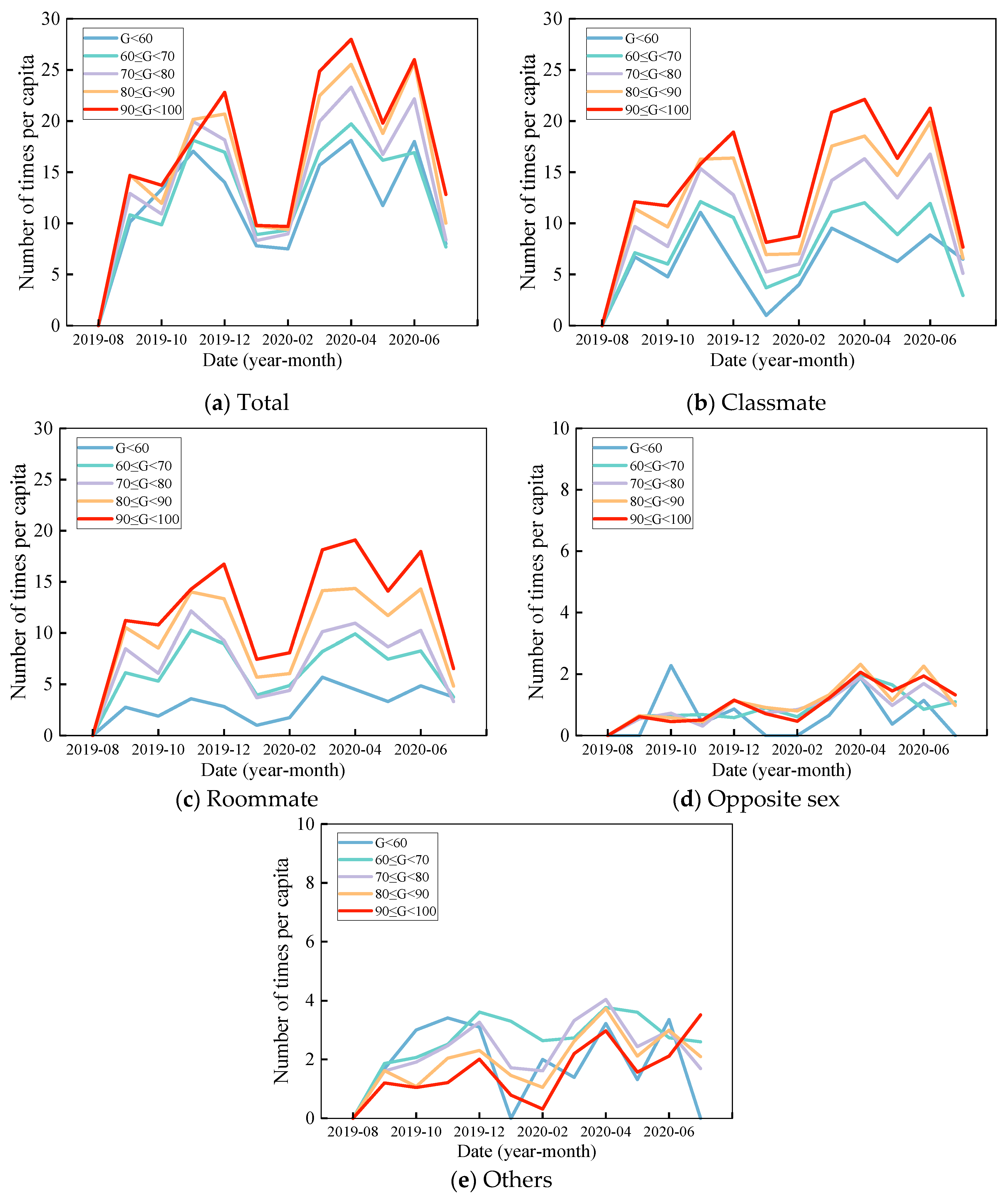 Applsci 15 02262 g005