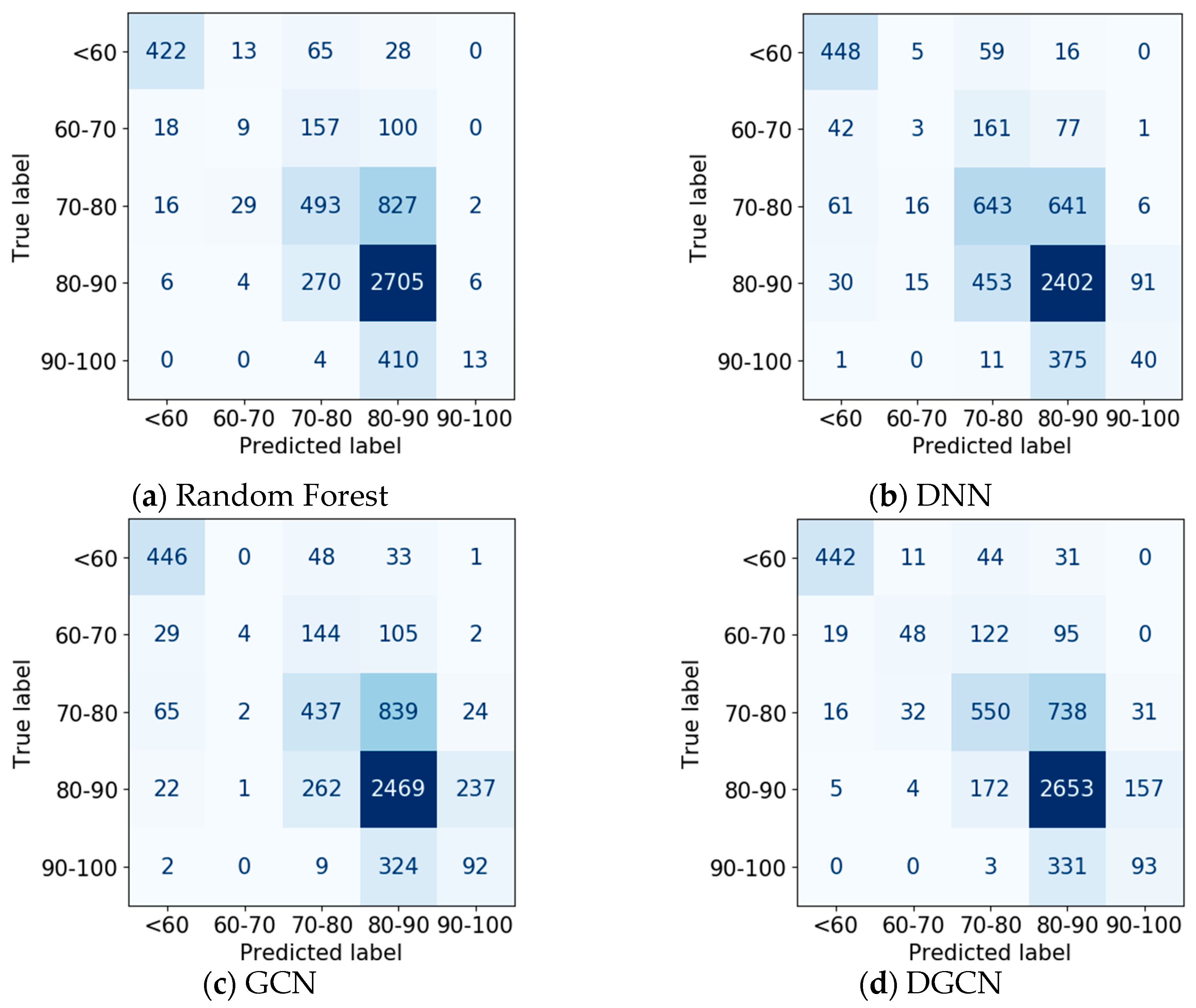 Applsci 15 02262 g008