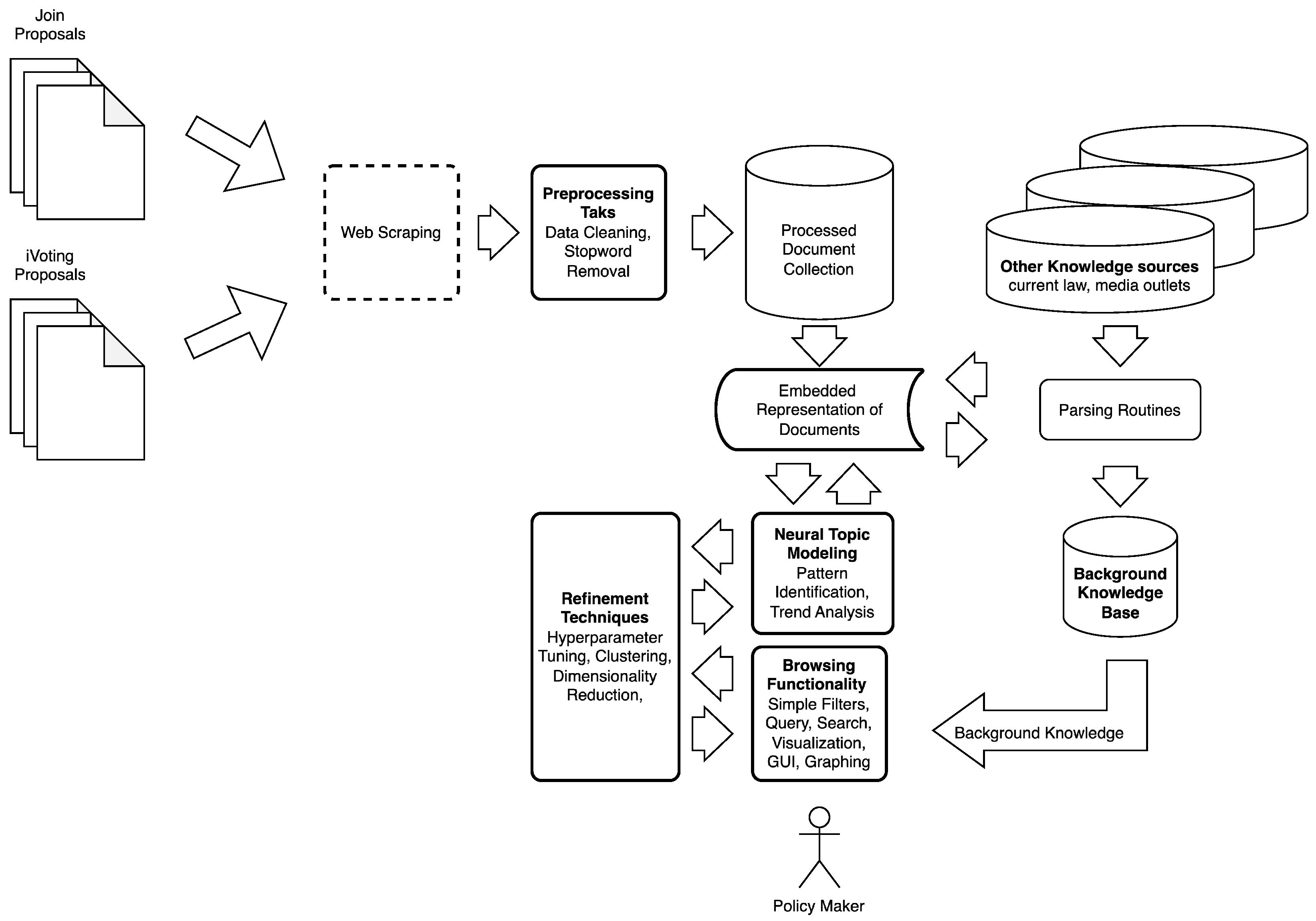 Applsci 15 02263 g003