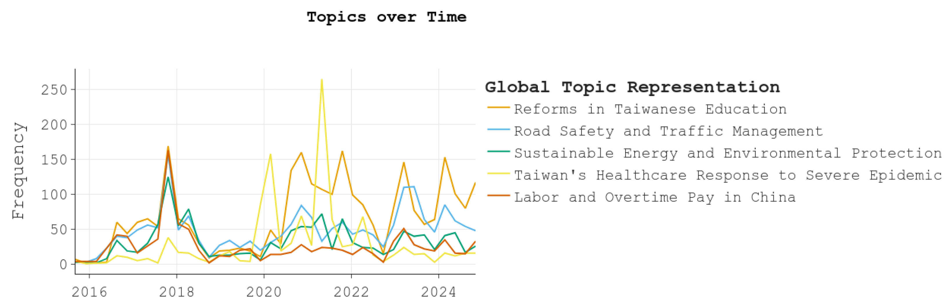 Applsci 15 02263 g005