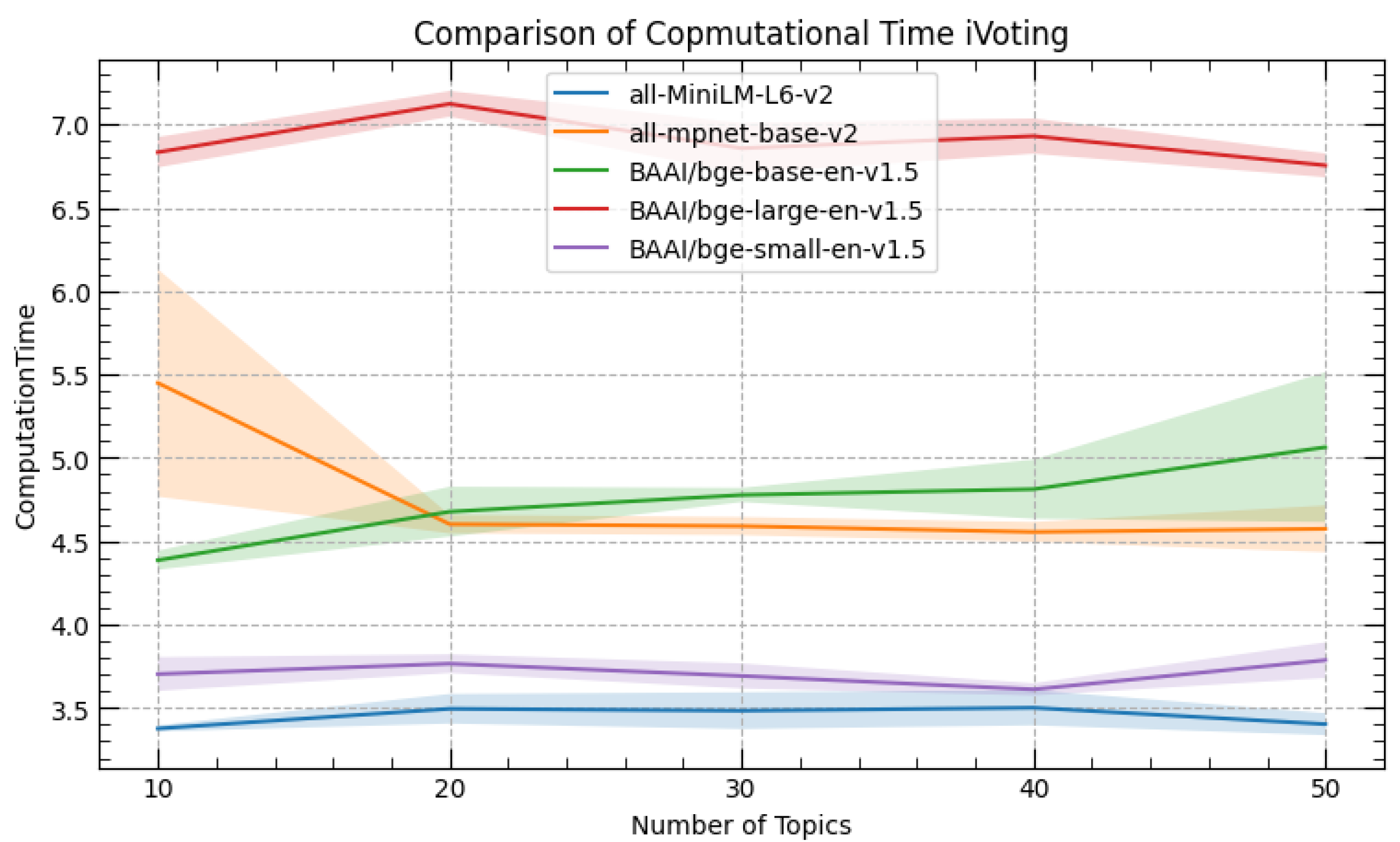 Applsci 15 02263 g007