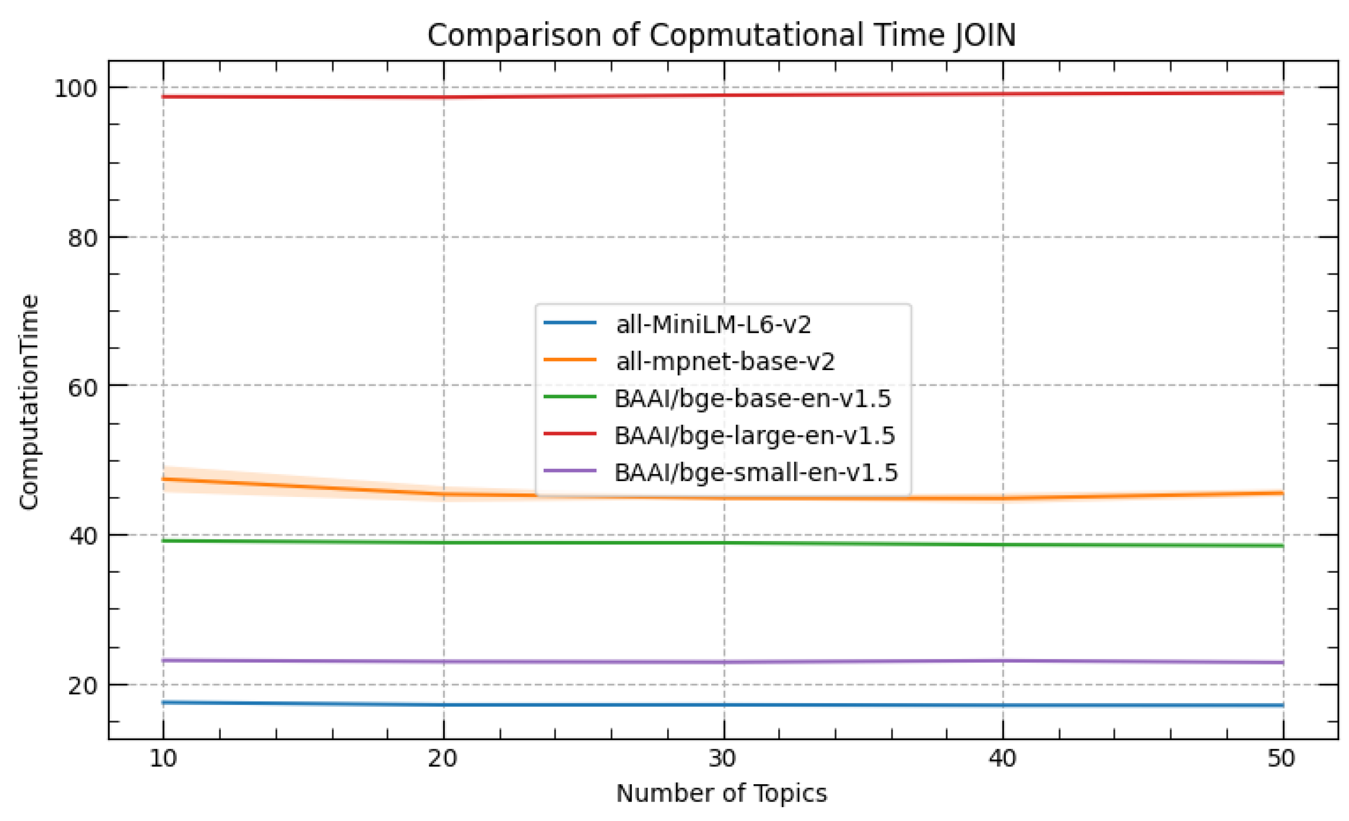 Applsci 15 02263 g009