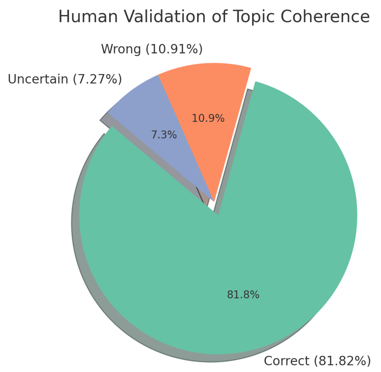 Applsci 15 02263 g010