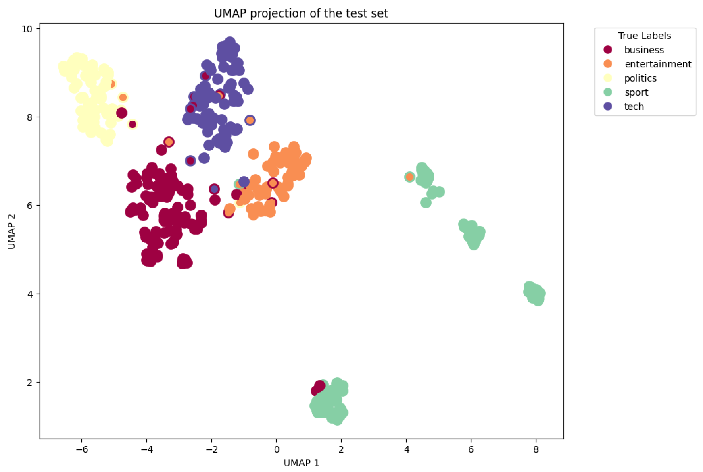Applsci 15 02263 g011