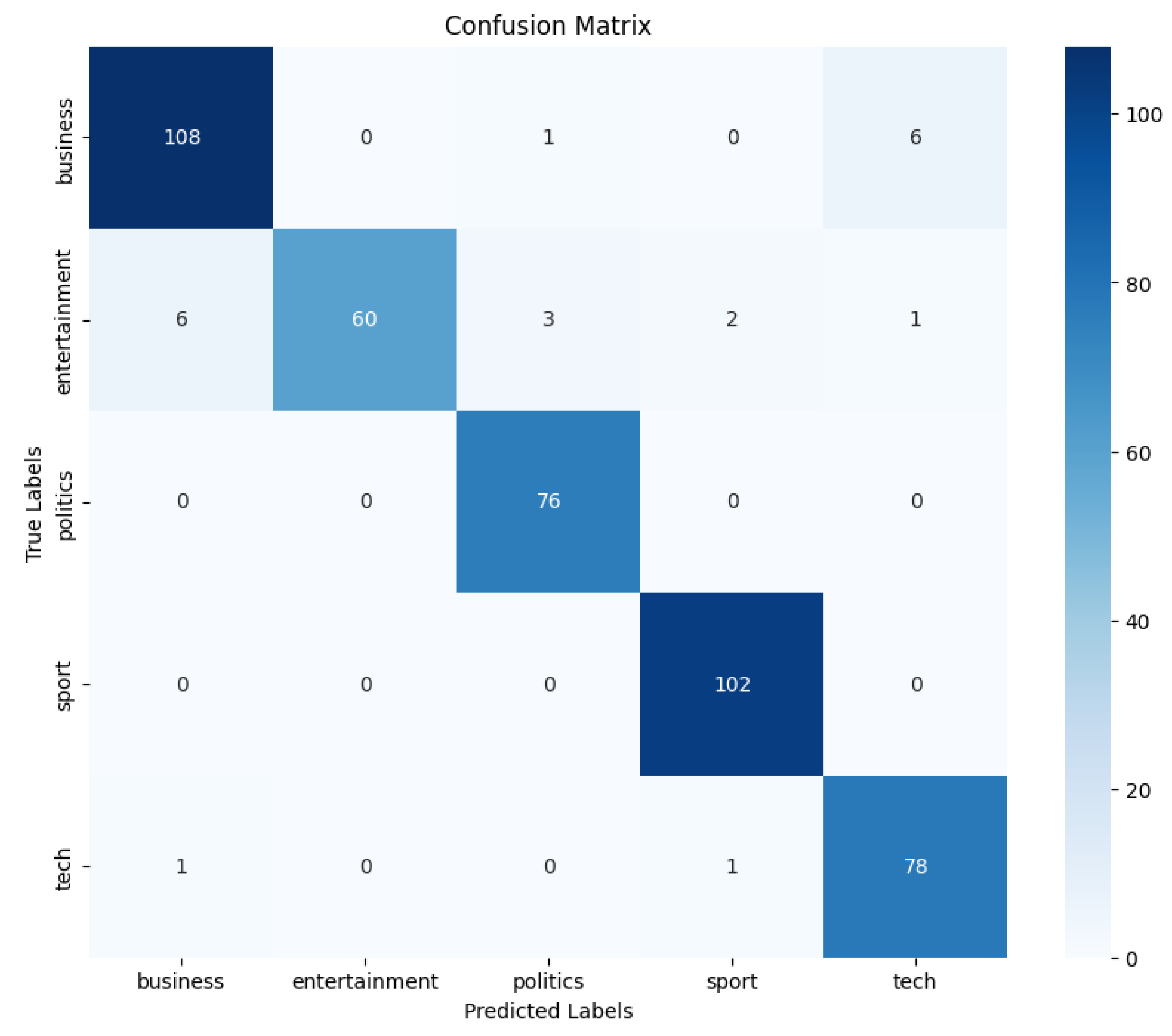 Applsci 15 02263 g012