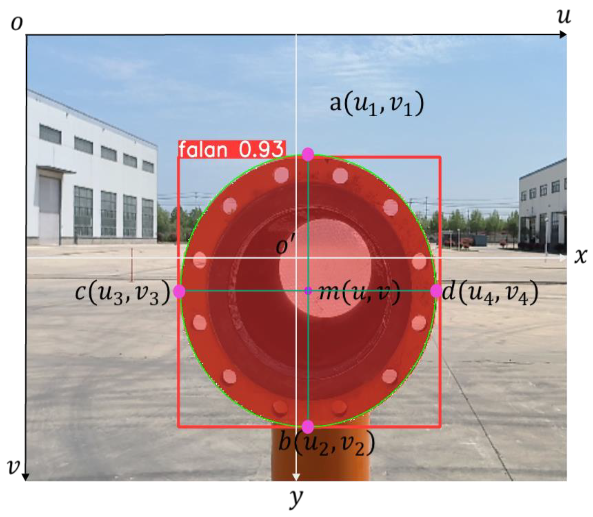 Applsci 15 02264 g012