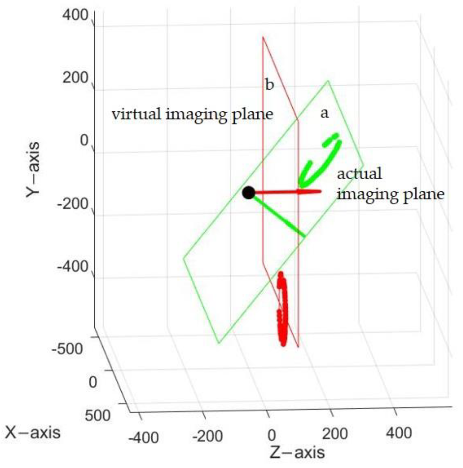 Applsci 15 02264 g014