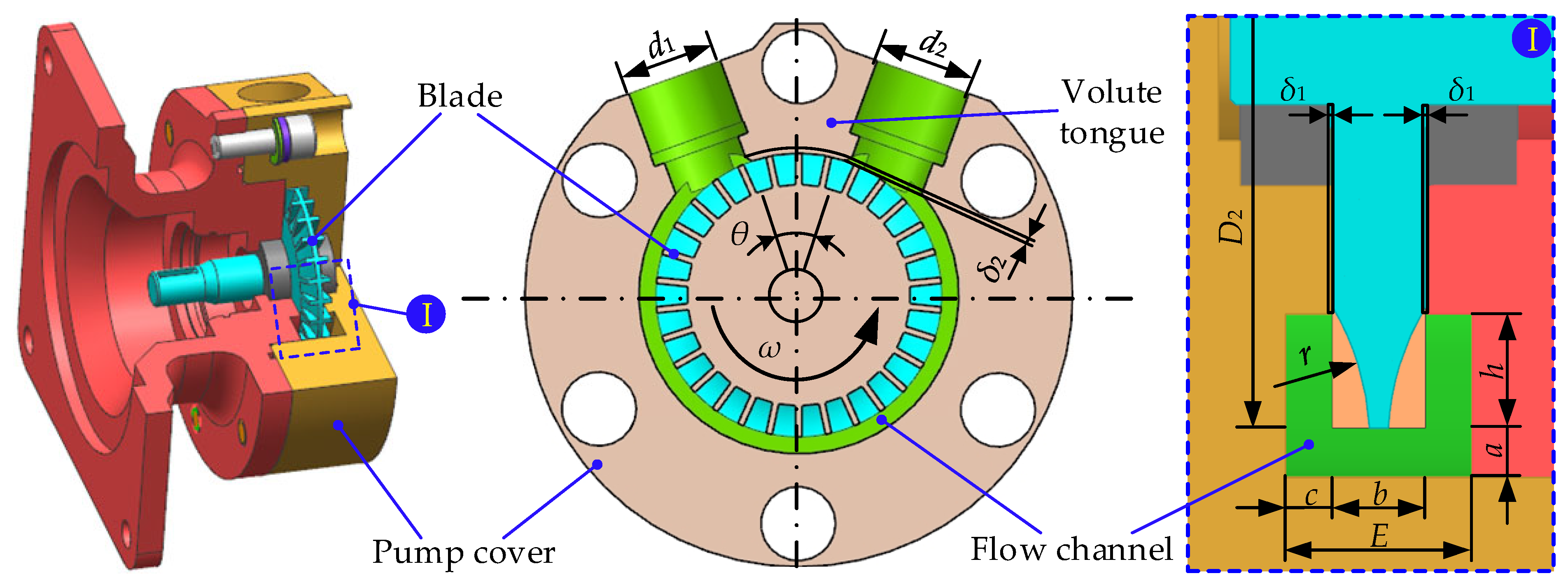 Applsci 15 02265 g002