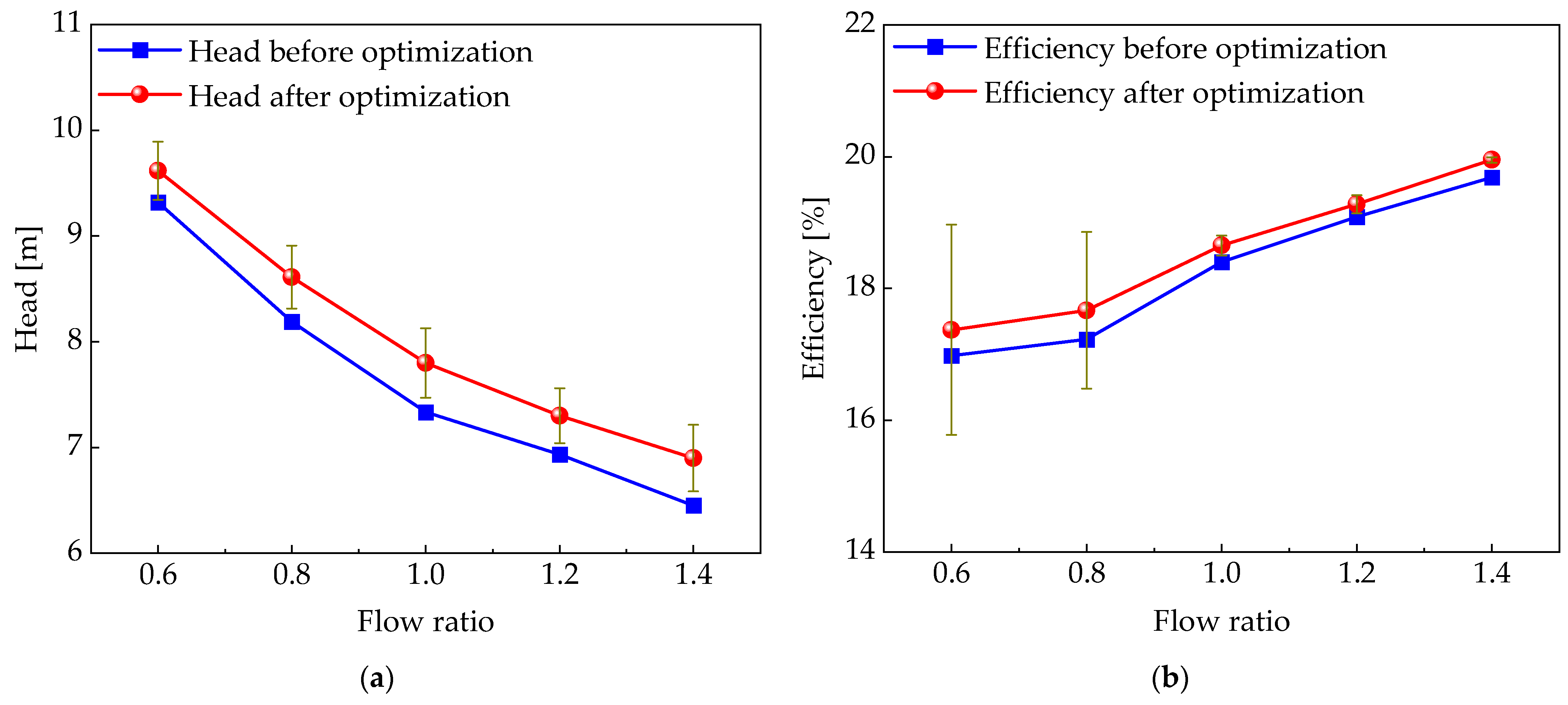 Applsci 15 02265 g014