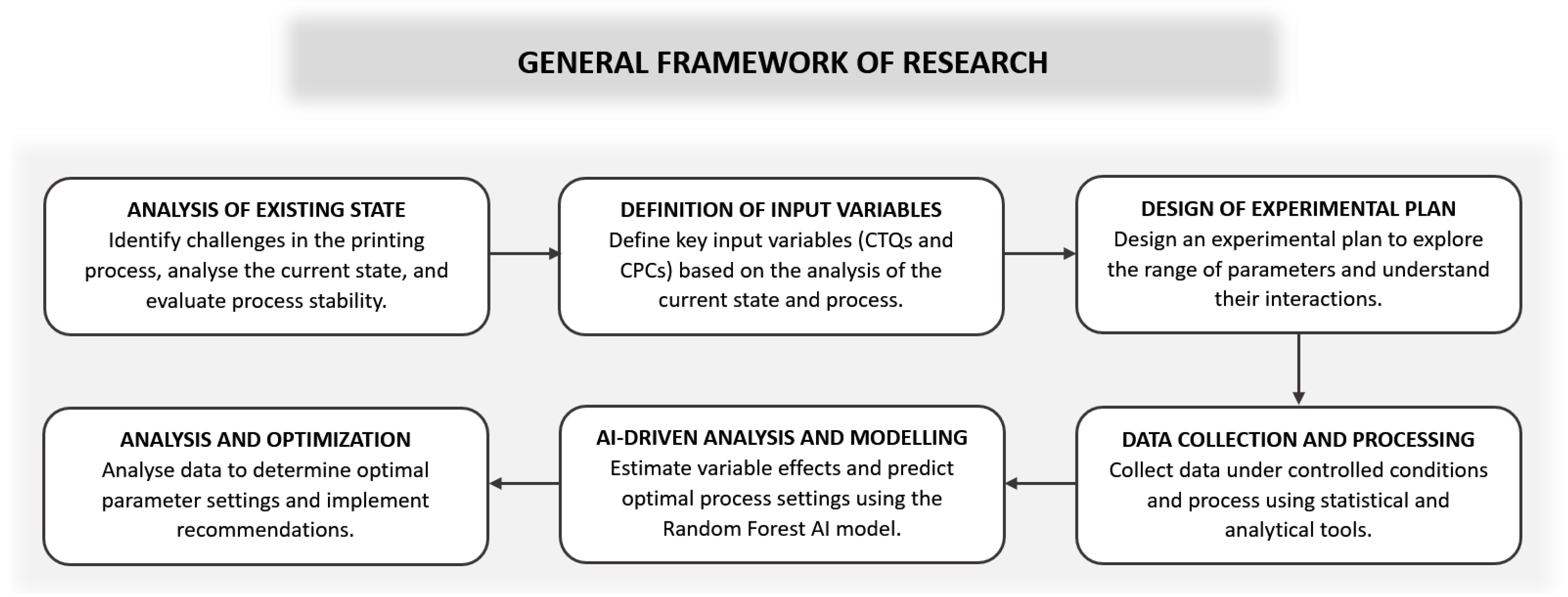 Applsci 15 02266 g001