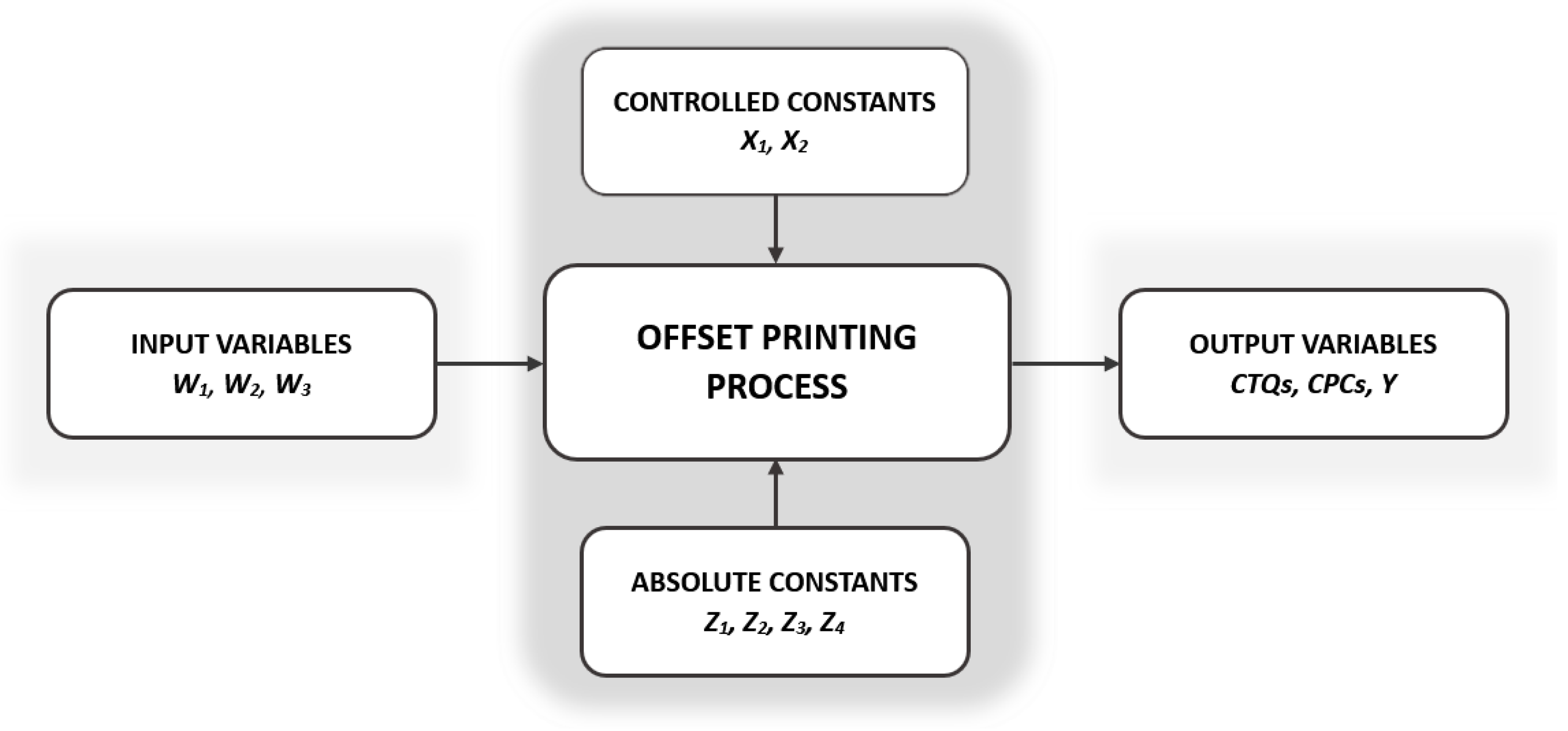 Applsci 15 02266 g002
