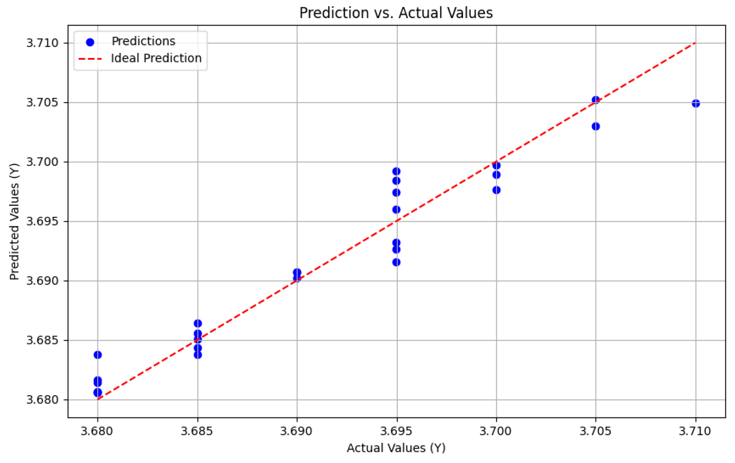 Applsci 15 02266 g015