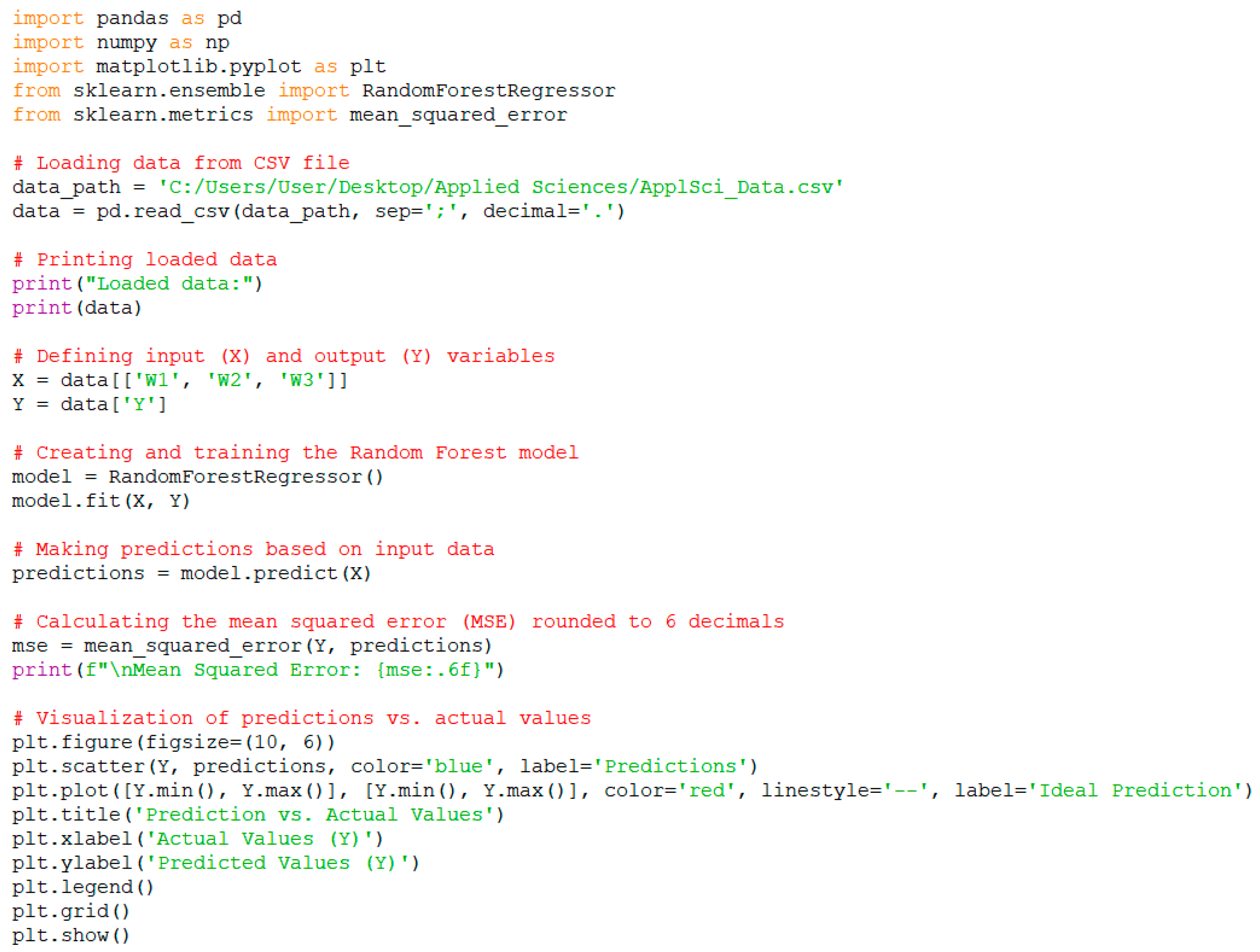 Applsci 15 02266 g0a2