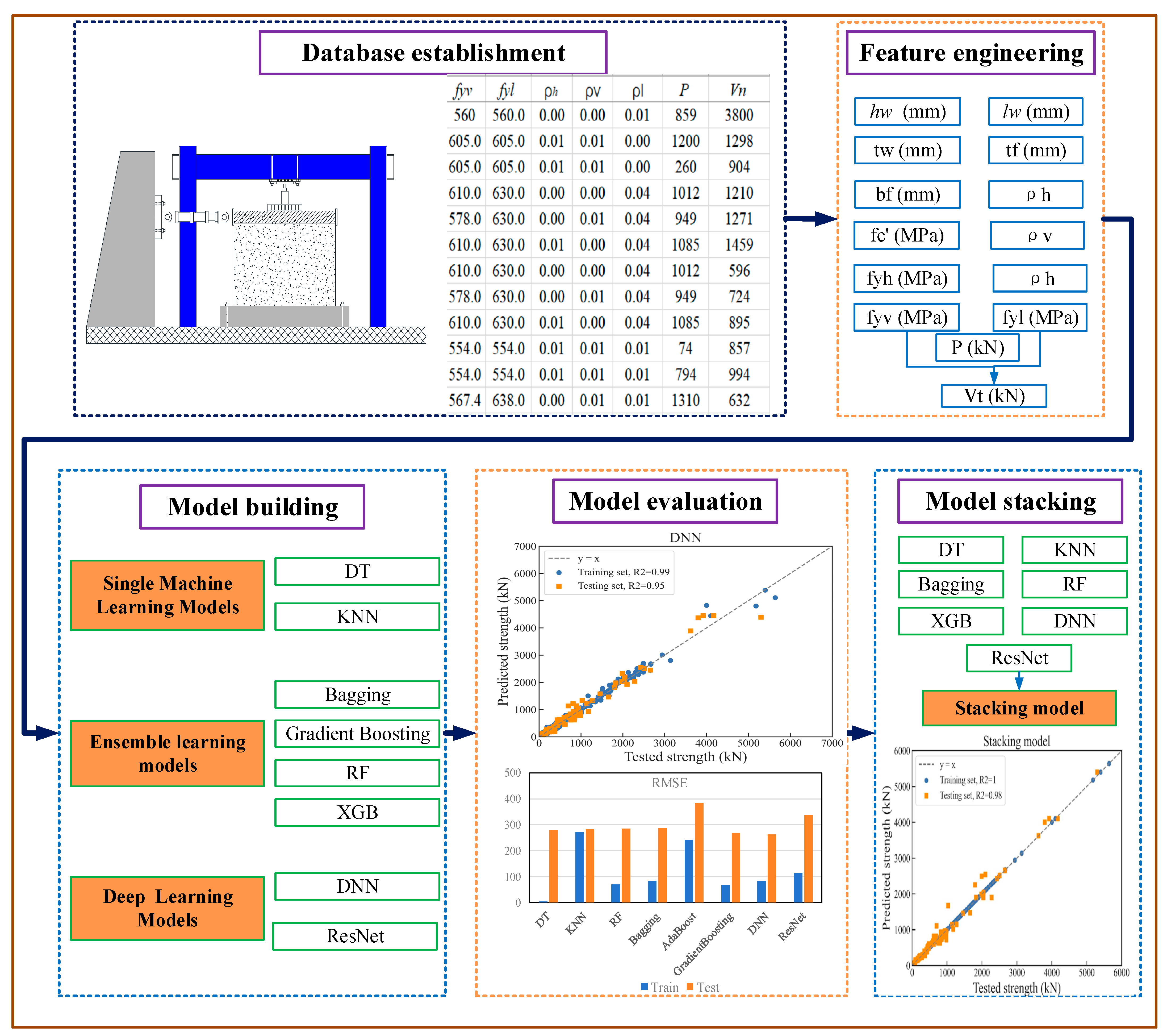 Applsci 15 02268 g001