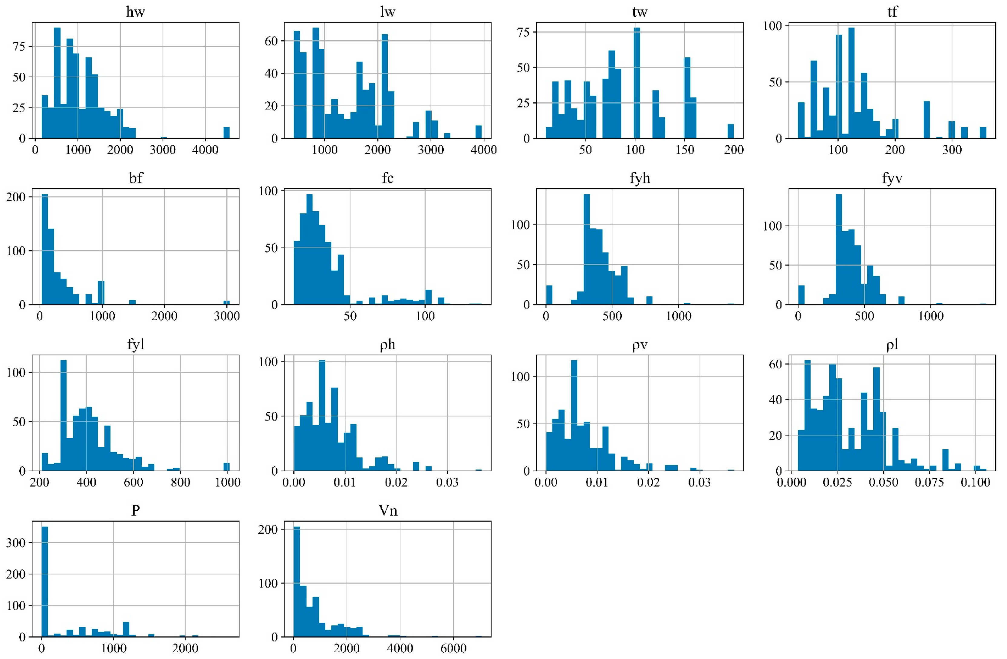 Applsci 15 02268 g003