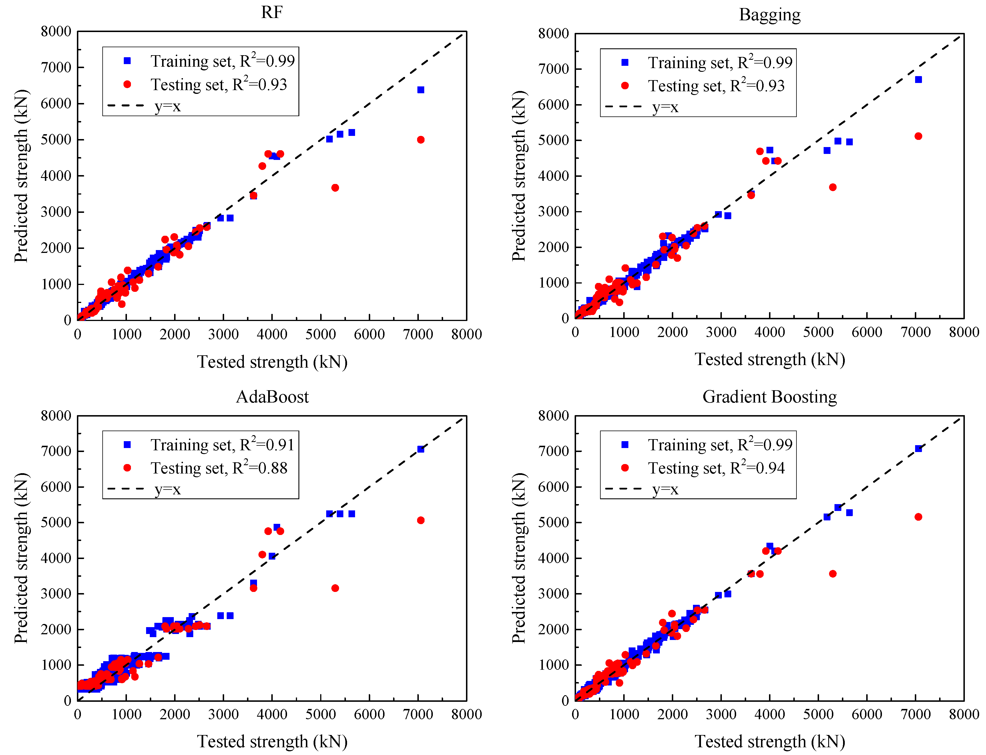 Applsci 15 02268 g006