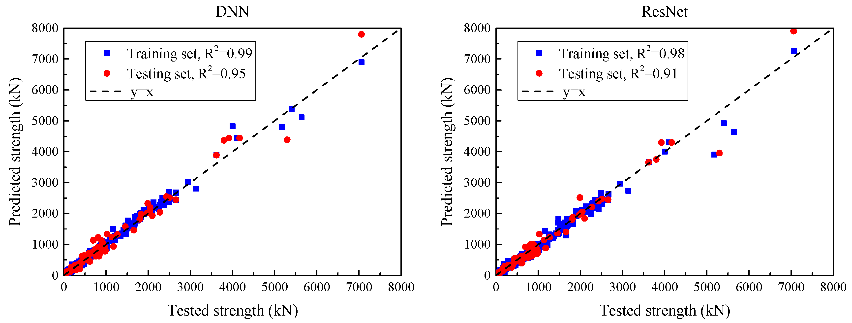 Applsci 15 02268 g007