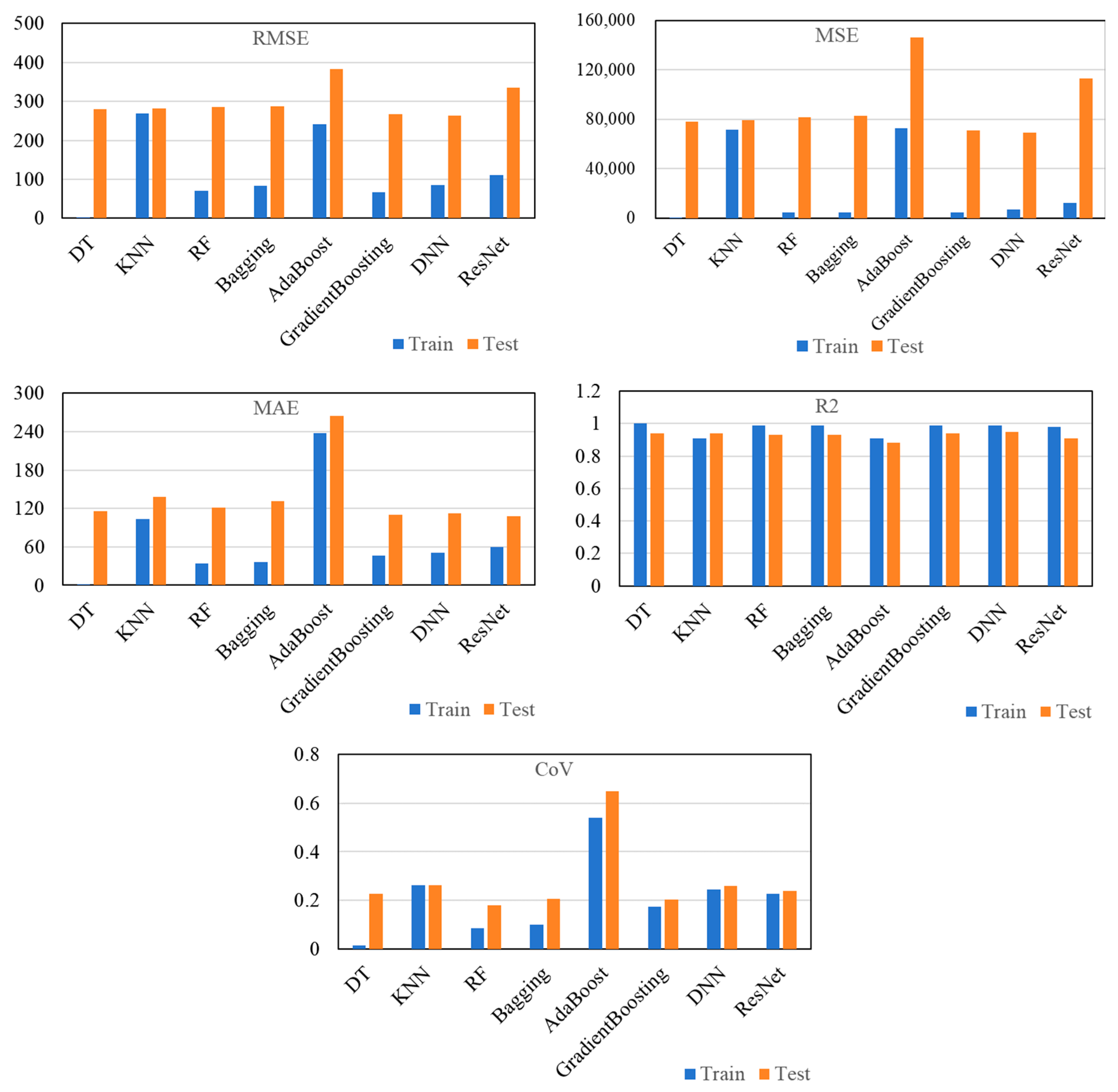 Applsci 15 02268 g008