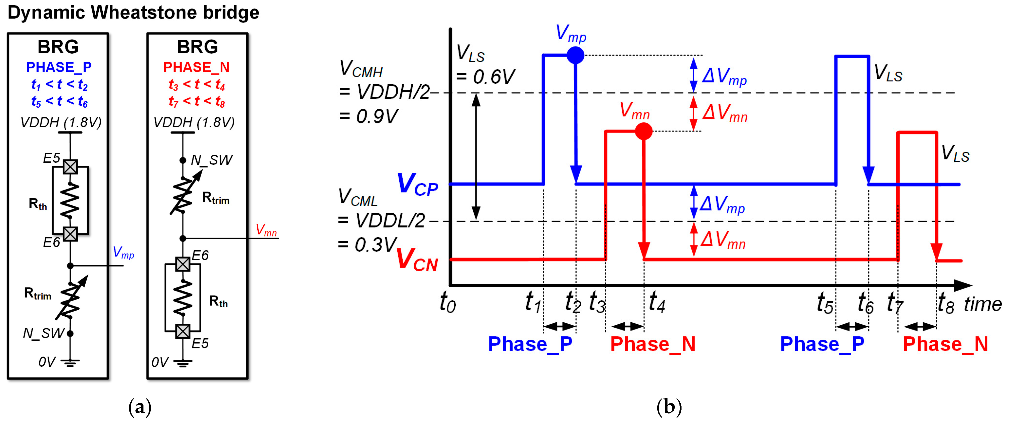 Applsci 15 02269 g003