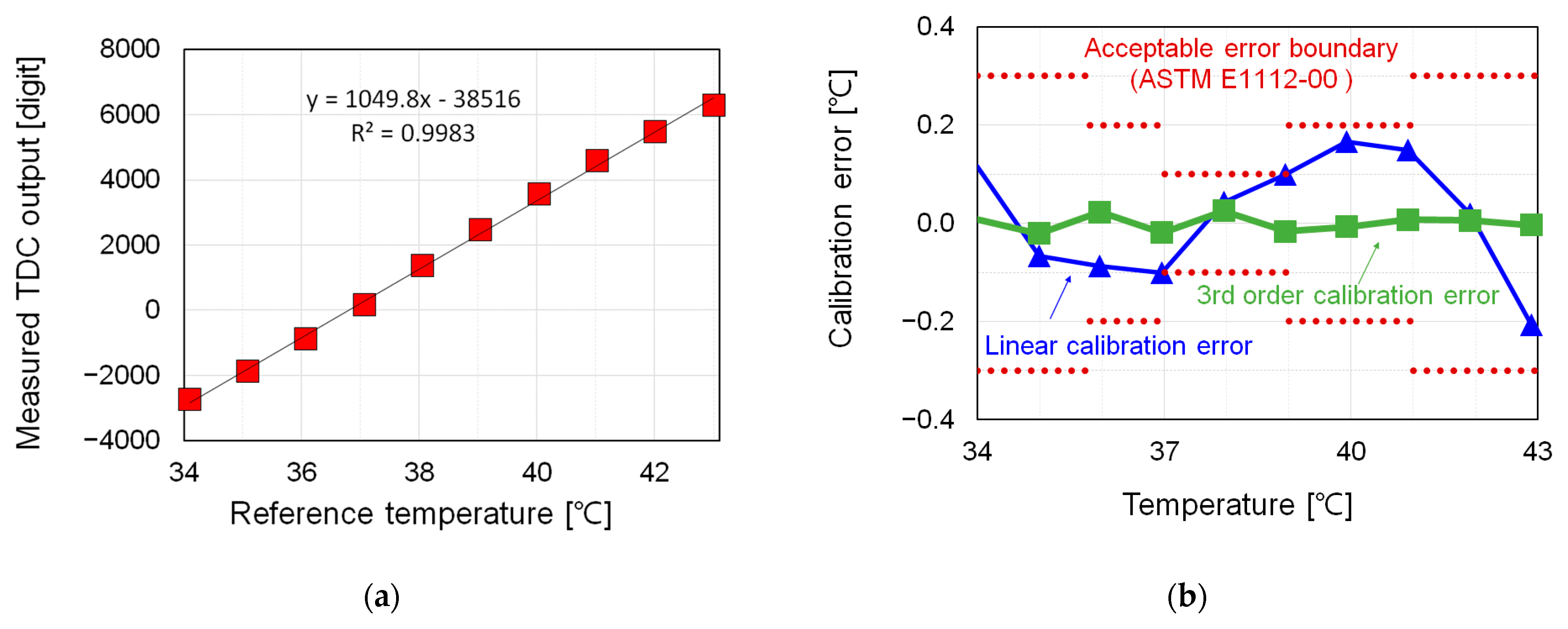 Applsci 15 02269 g005