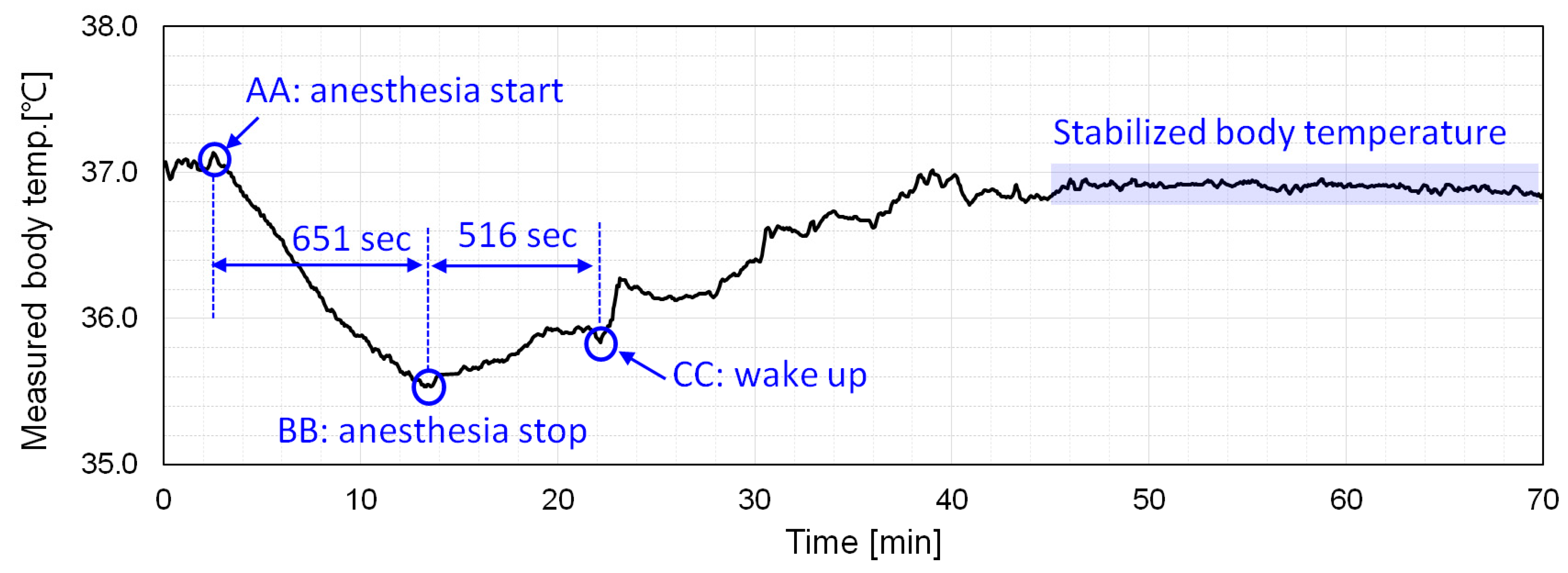 Applsci 15 02269 g010