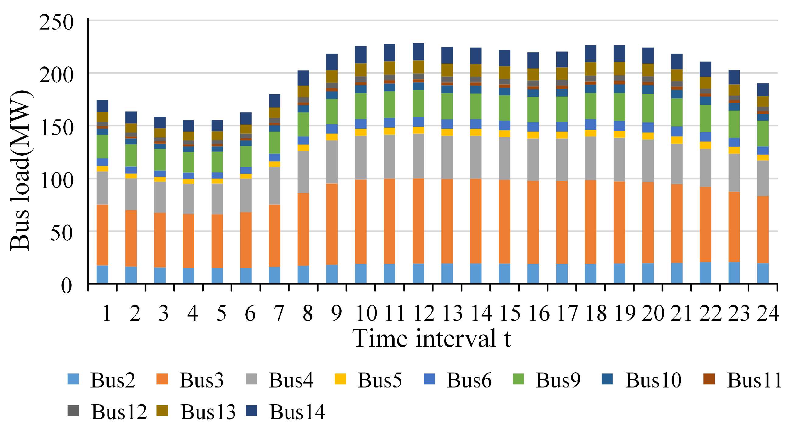 Applsci 15 02271 g006