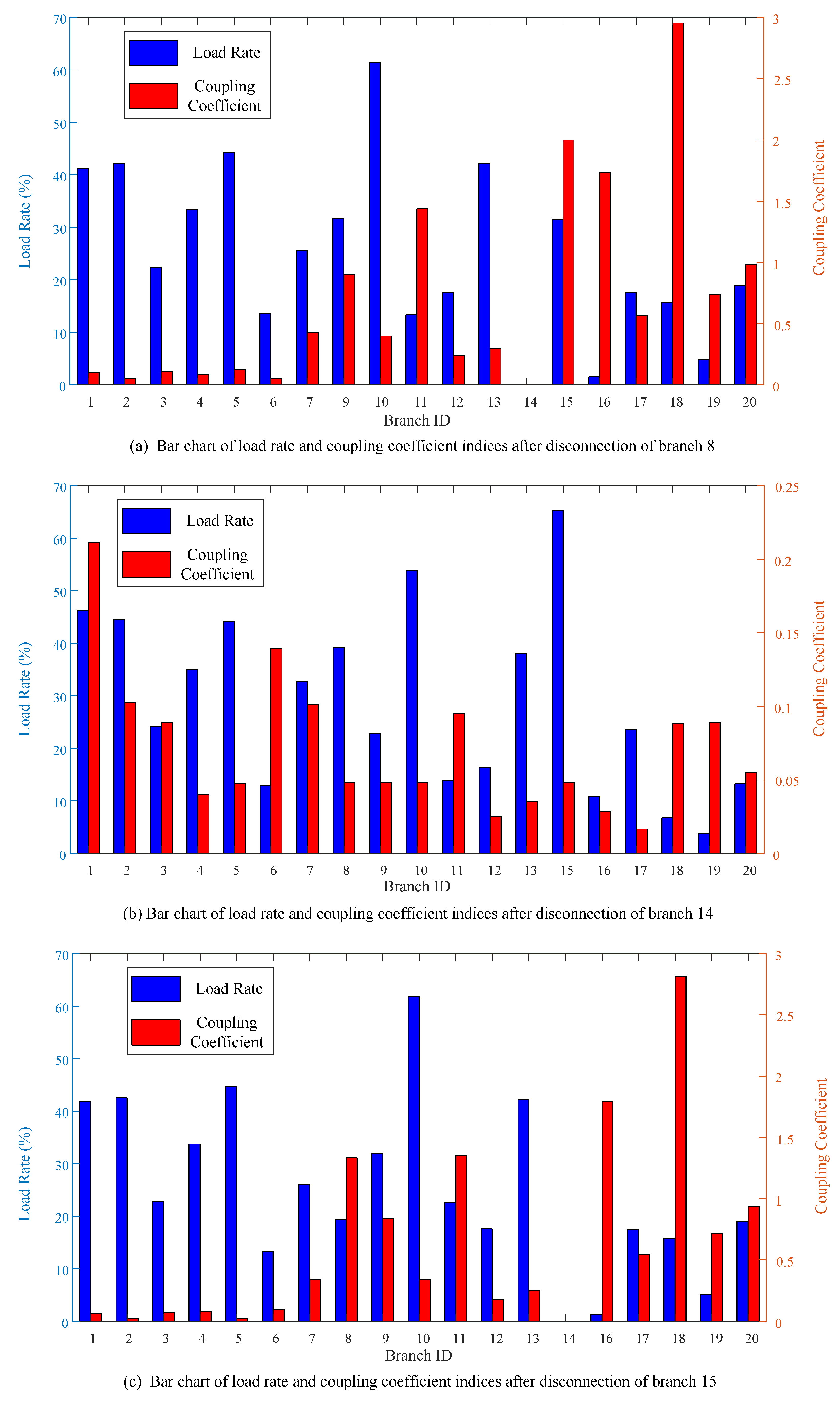 Applsci 15 02271 g009