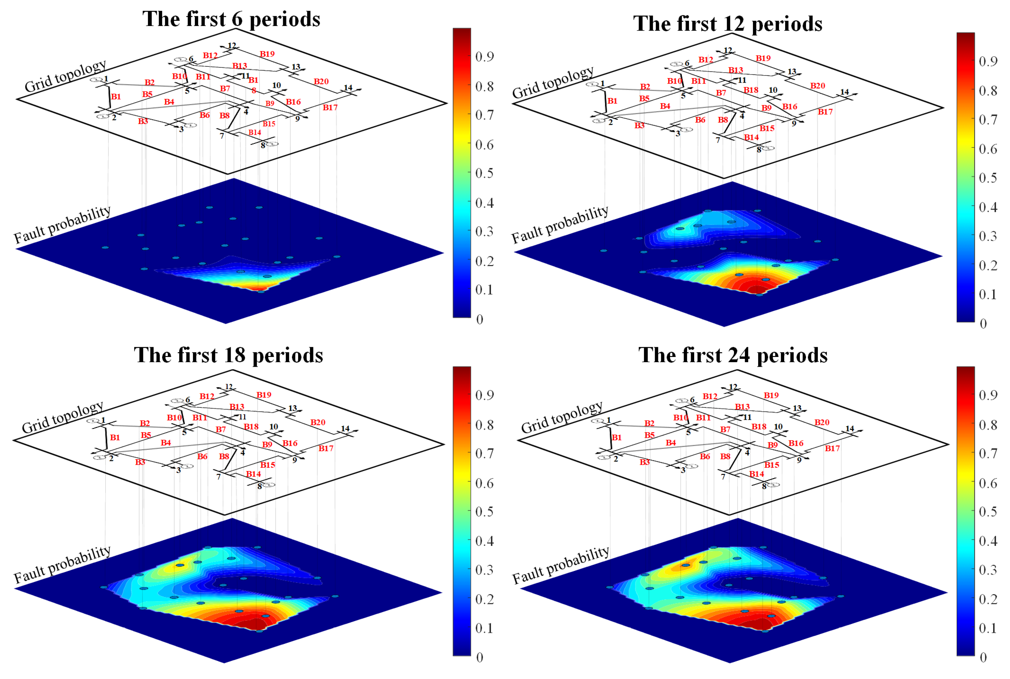 Applsci 15 02271 g010