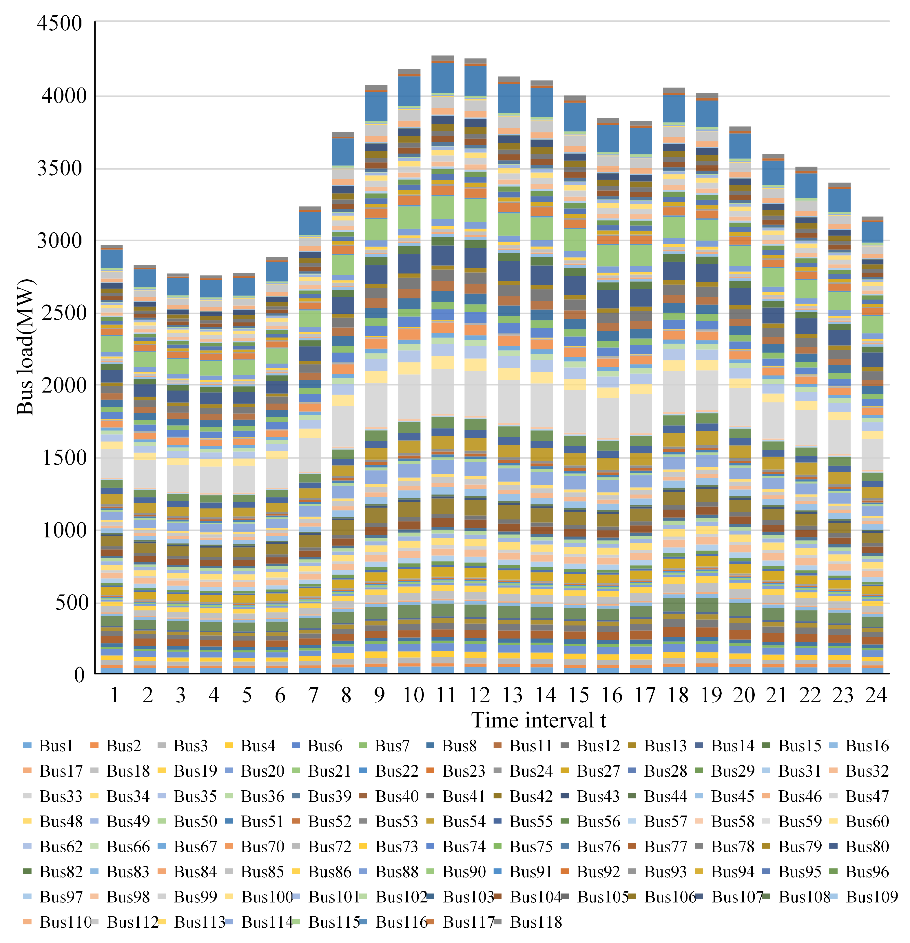 Applsci 15 02271 g0a2