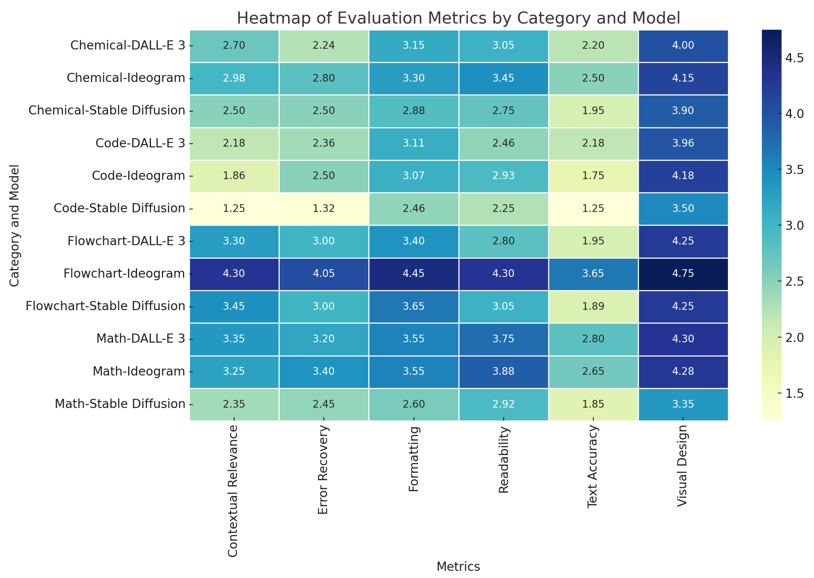 Applsci 15 02274 g002
