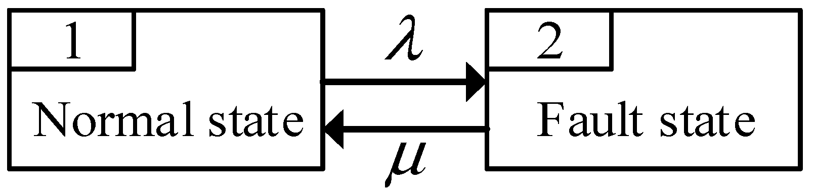 Applsci 15 02275 g006