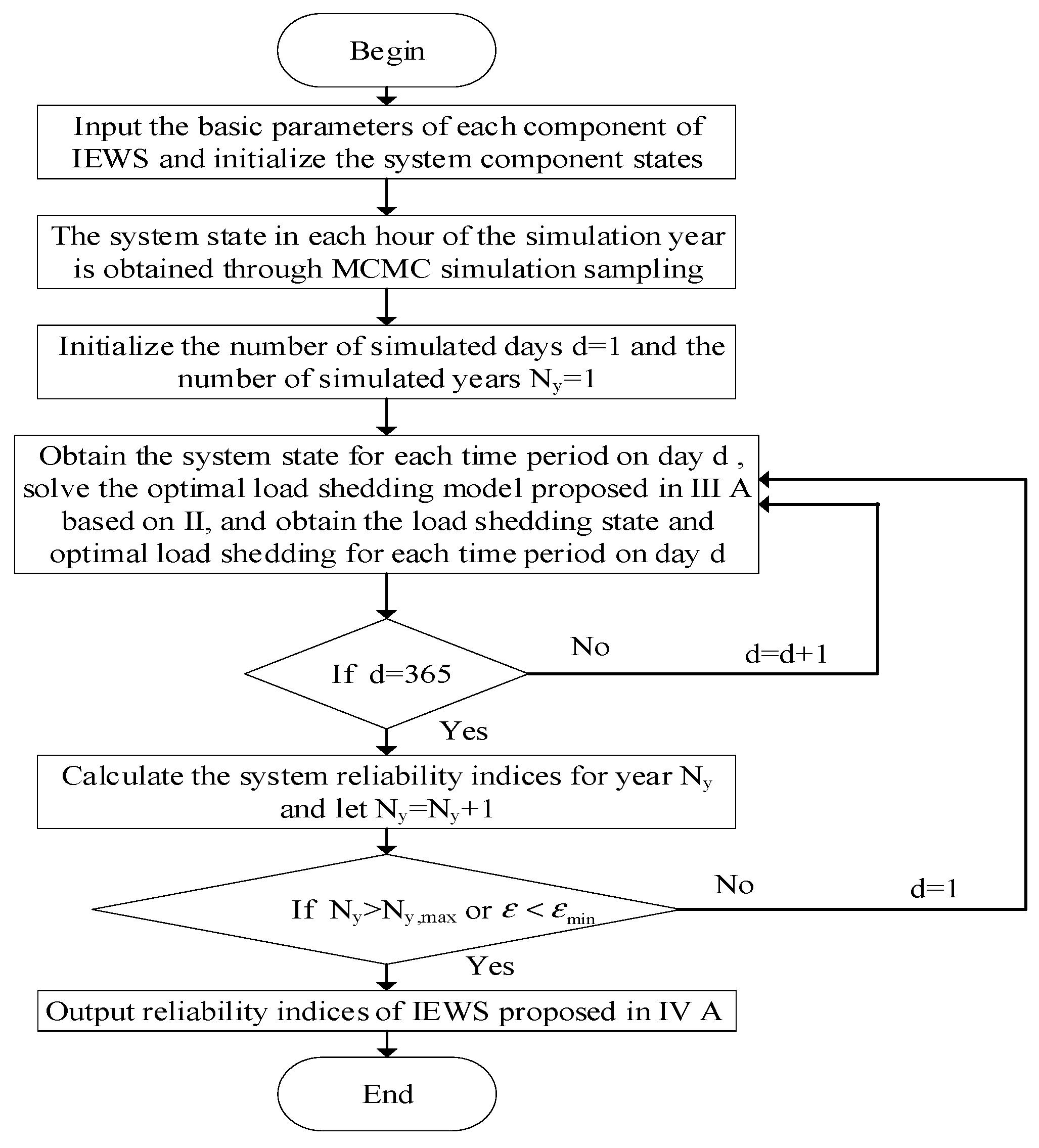 Applsci 15 02275 g007