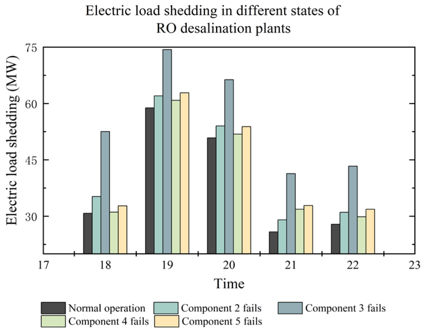 Applsci 15 02275 g009