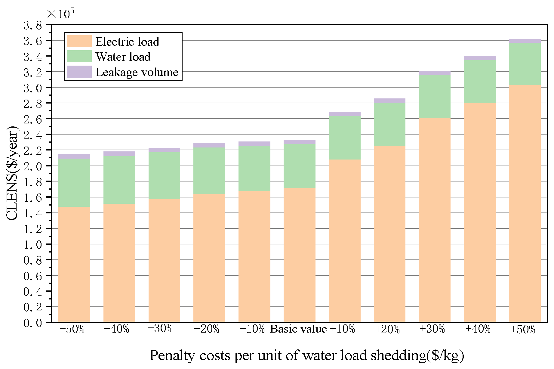 Applsci 15 02275 g011