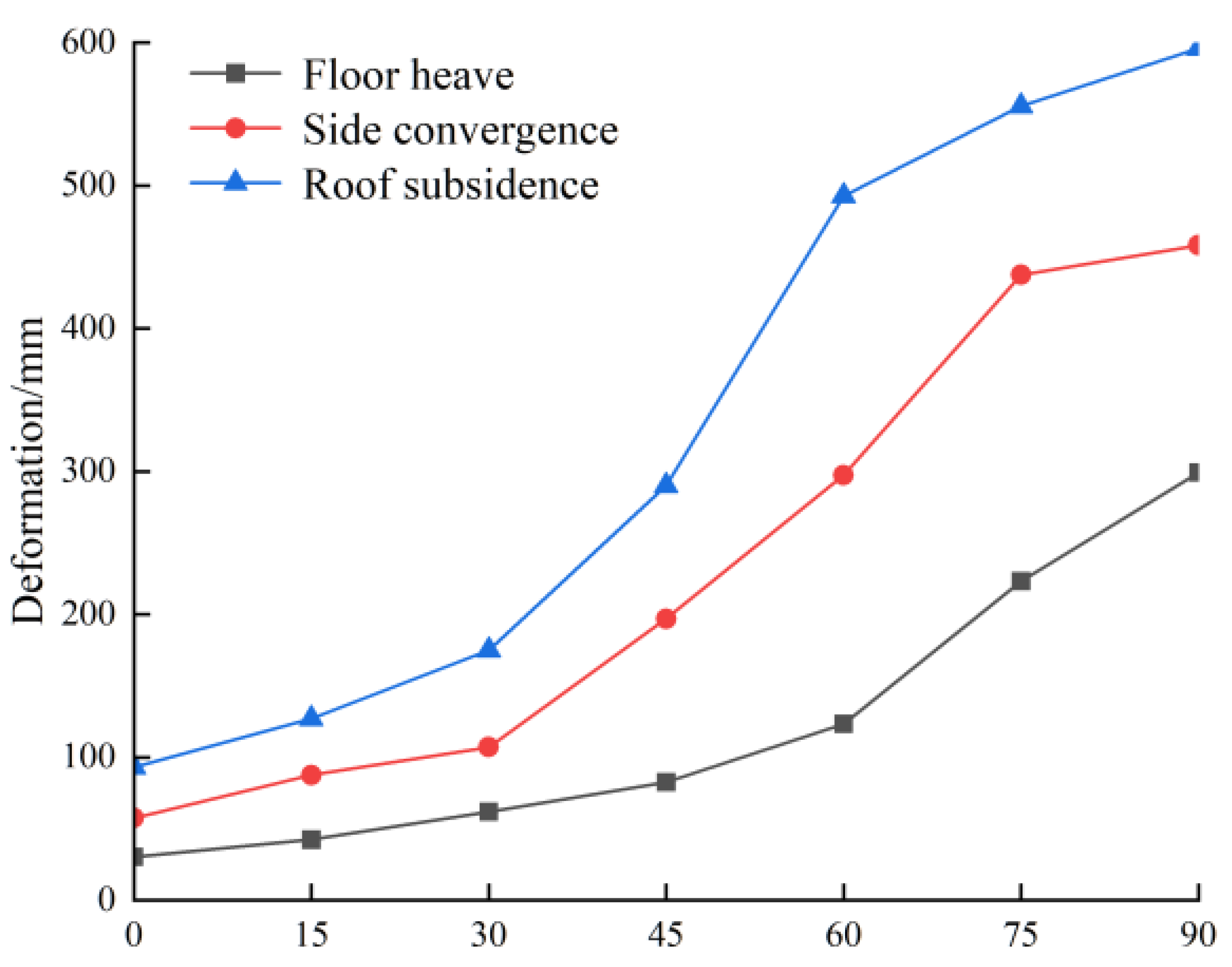 Applsci 15 02276 g009