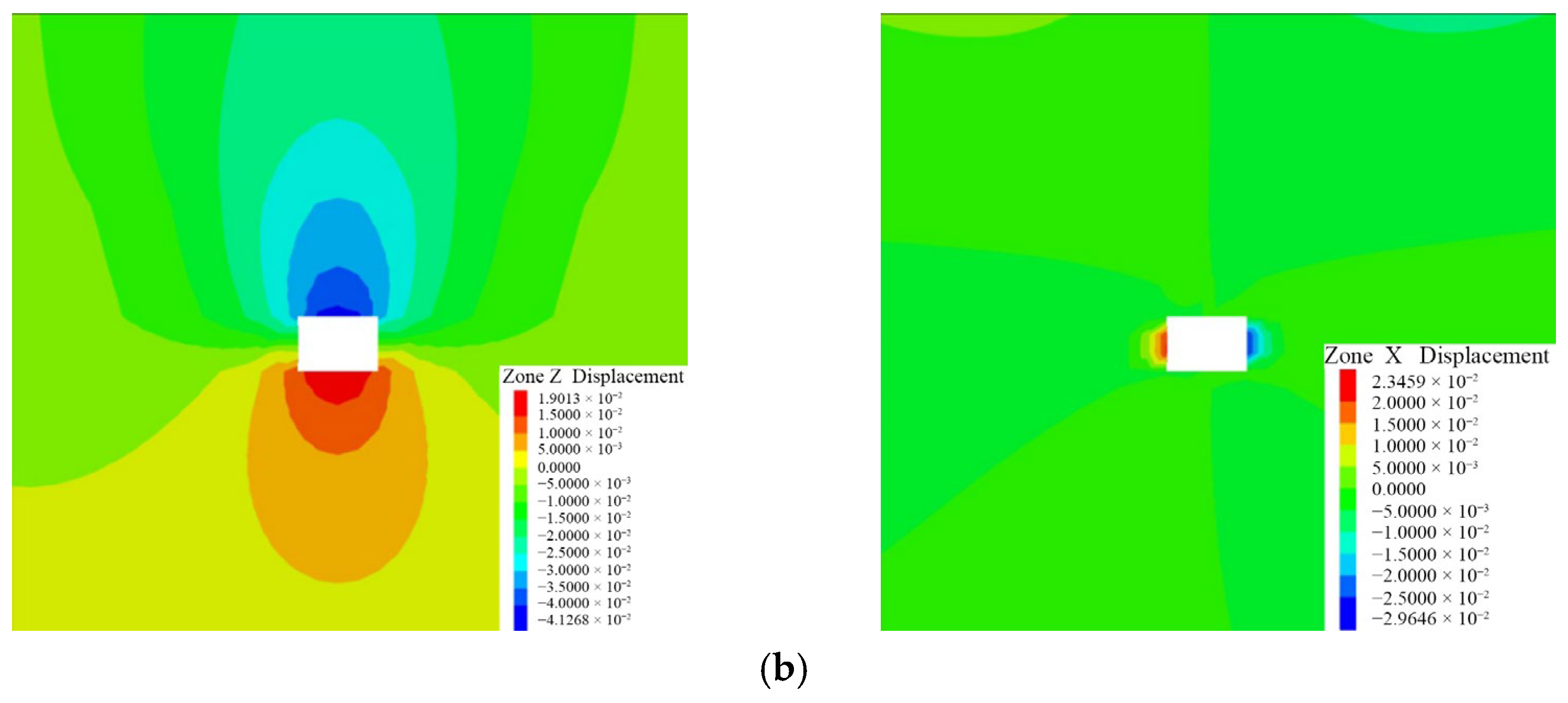 Applsci 15 02276 g016b