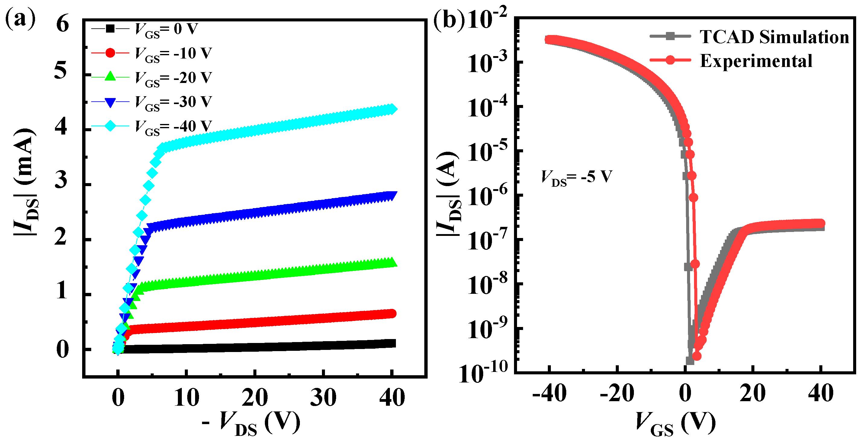 Applsci 15 02278 g002