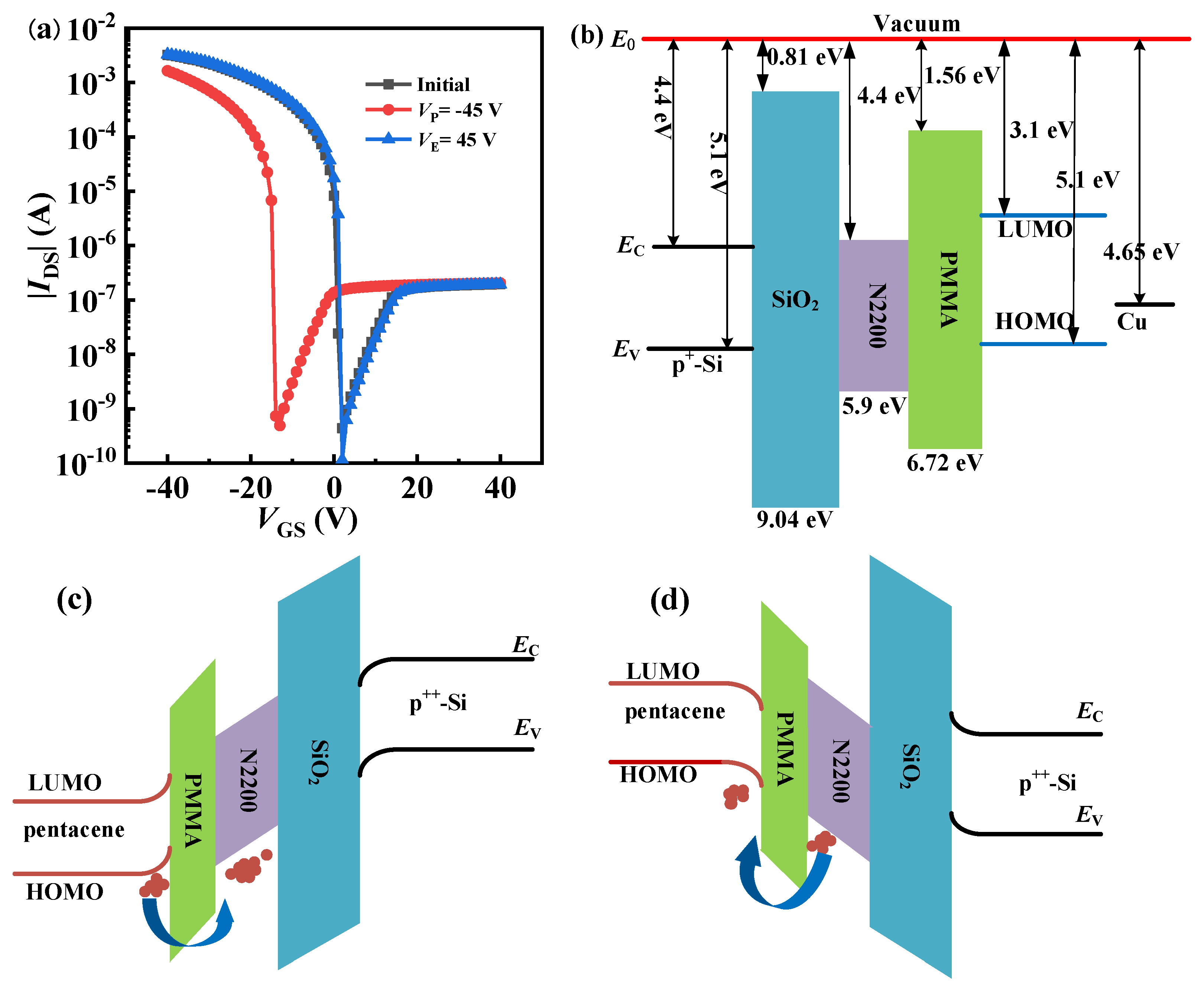 Applsci 15 02278 g003