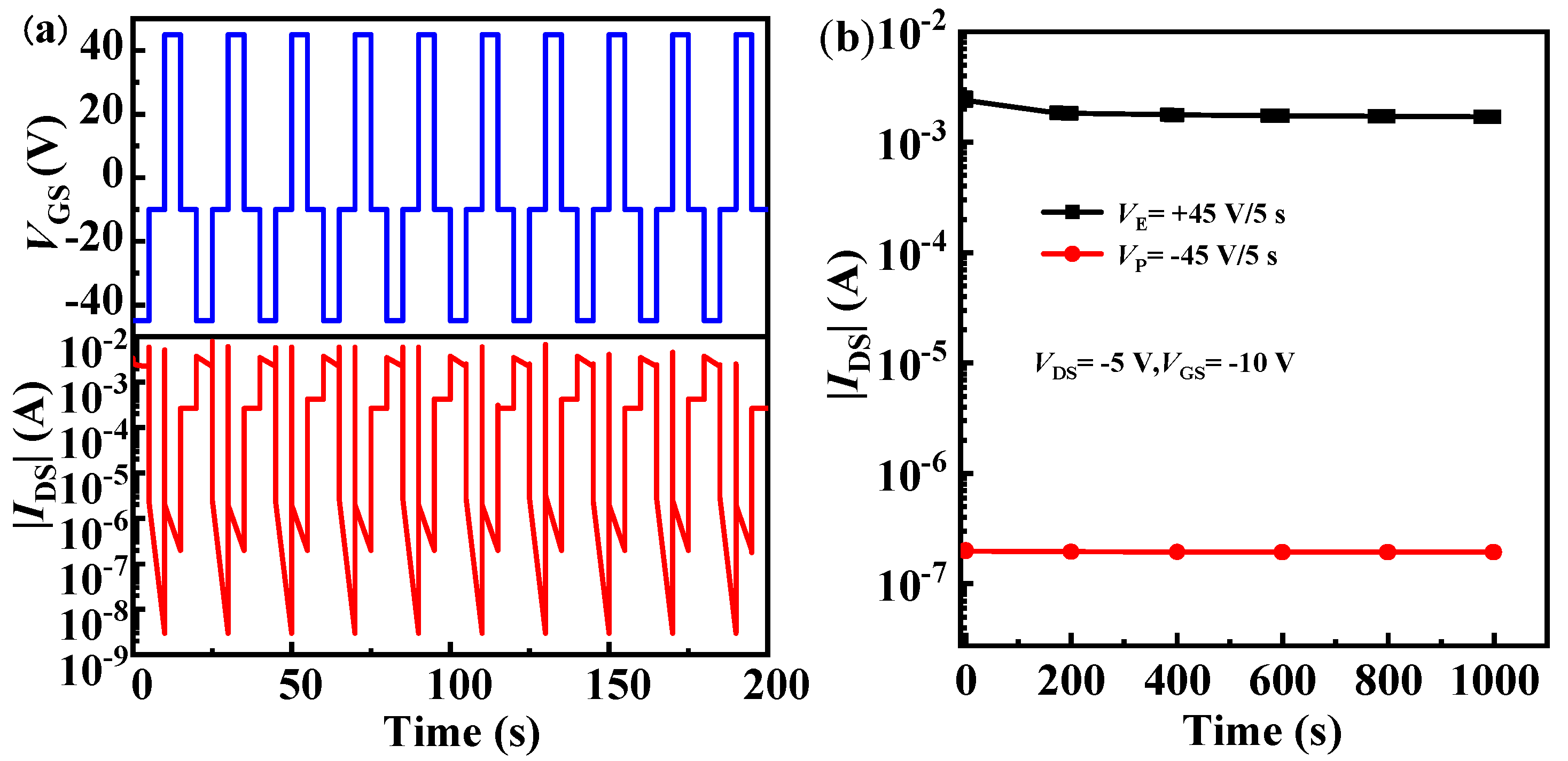 Applsci 15 02278 g006