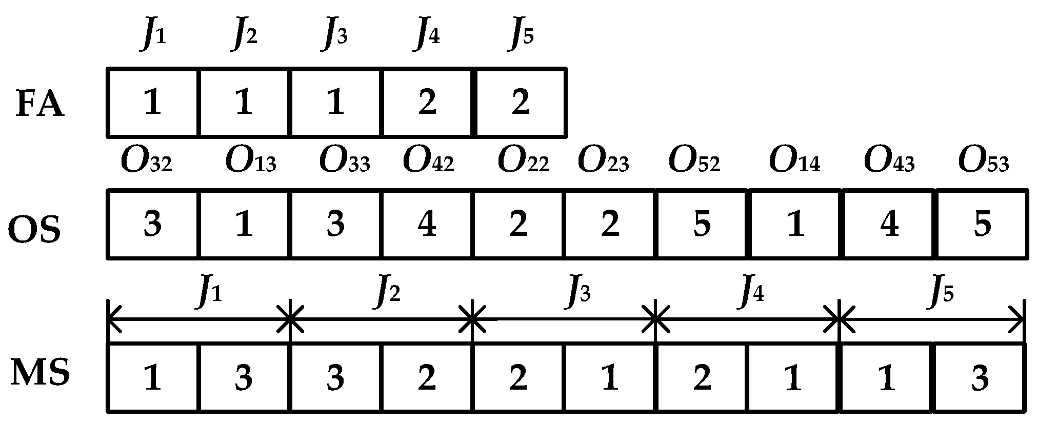 Applsci 15 02281 g004