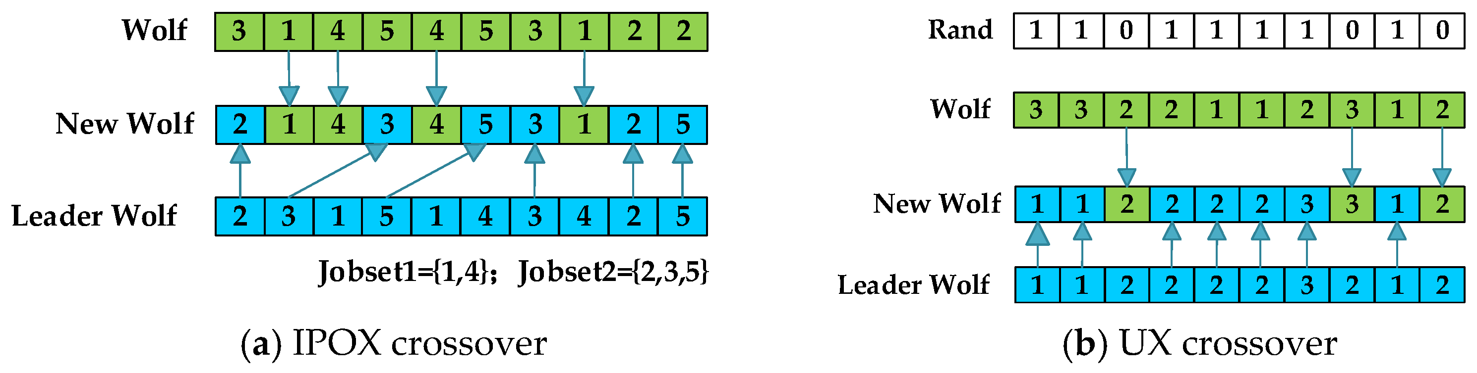 Applsci 15 02281 g006